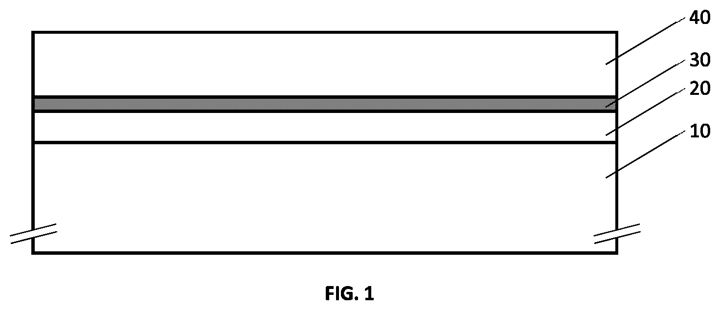 Patent US12552347 — Energy control coatings, structures, devices, and methods of fabrication thereof — Figure 1