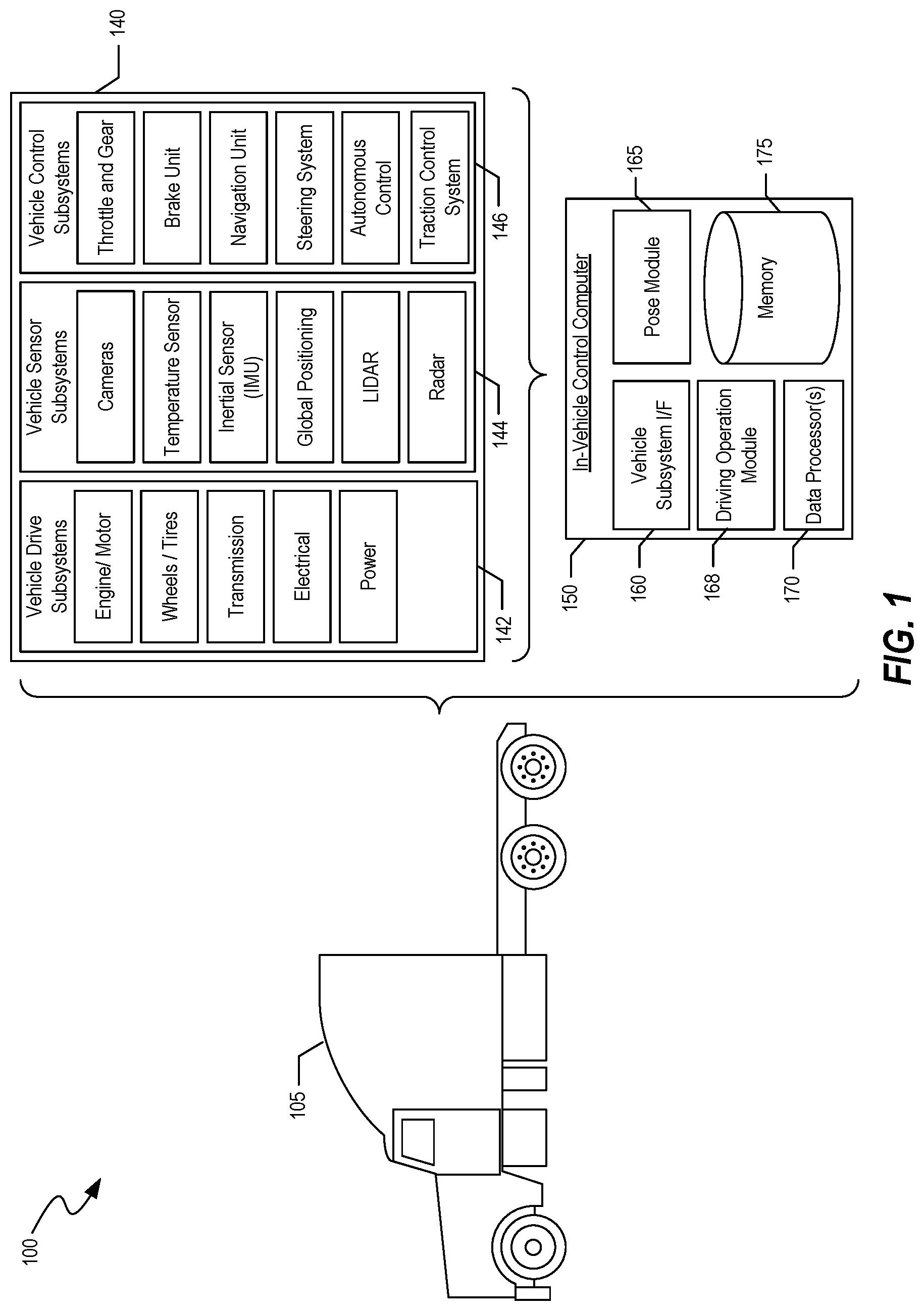 Patent US12552351 Figure 1 – Determining pose for driving operations