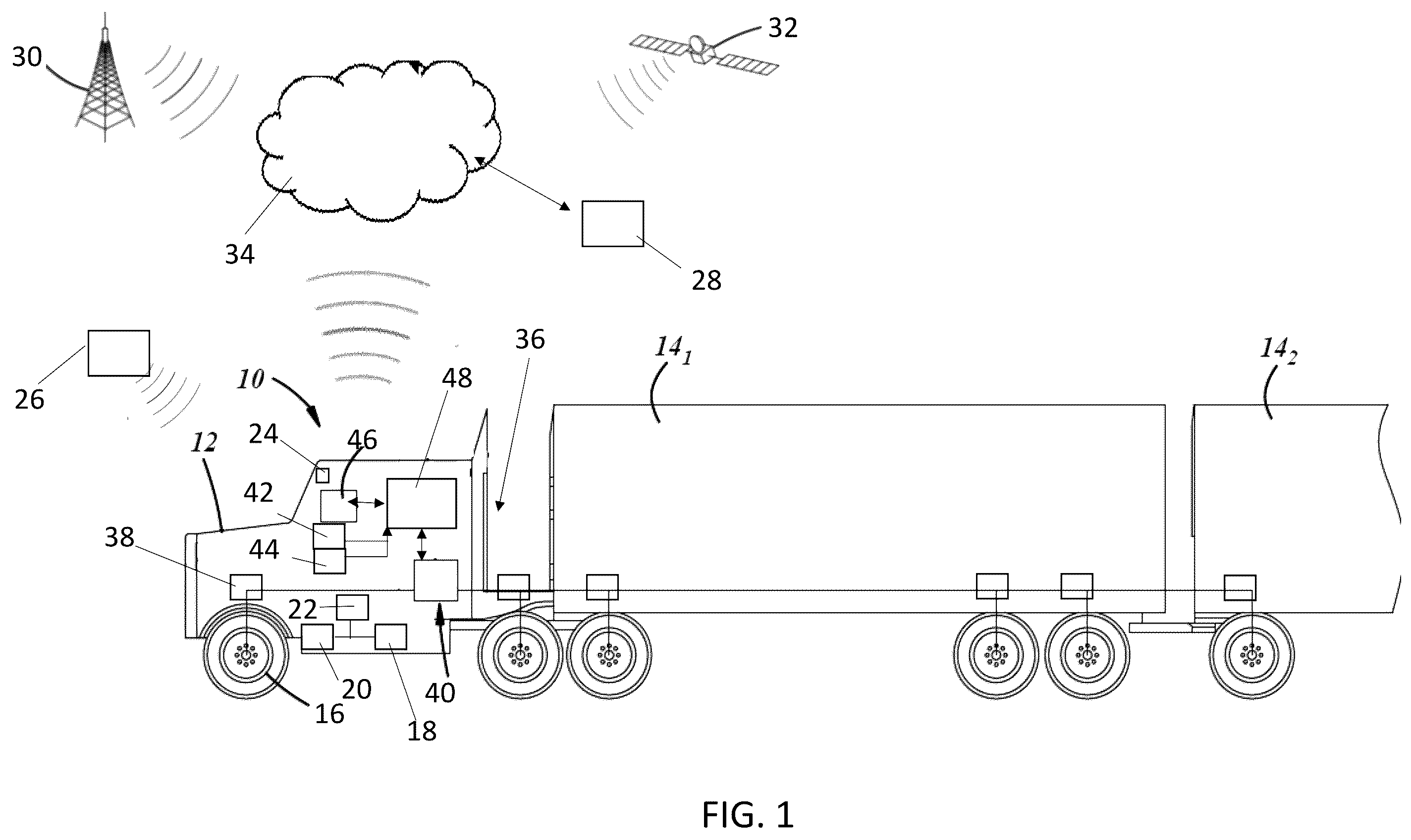 Patent US12552353 — System and method for controlling a vehicle parking brake — Figure 1