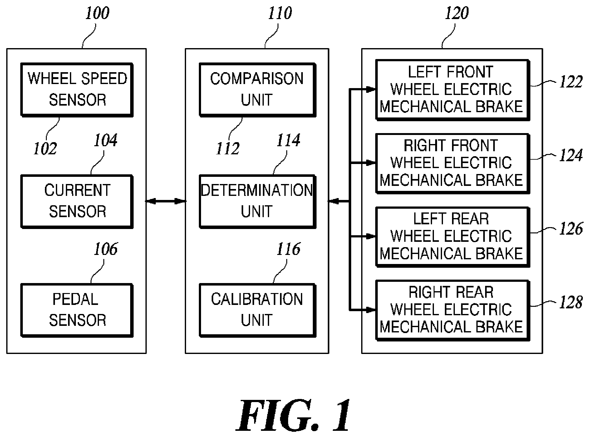 Patent US12552360 — Electric mechanical brake system and a calibration method therefor — Figure 1