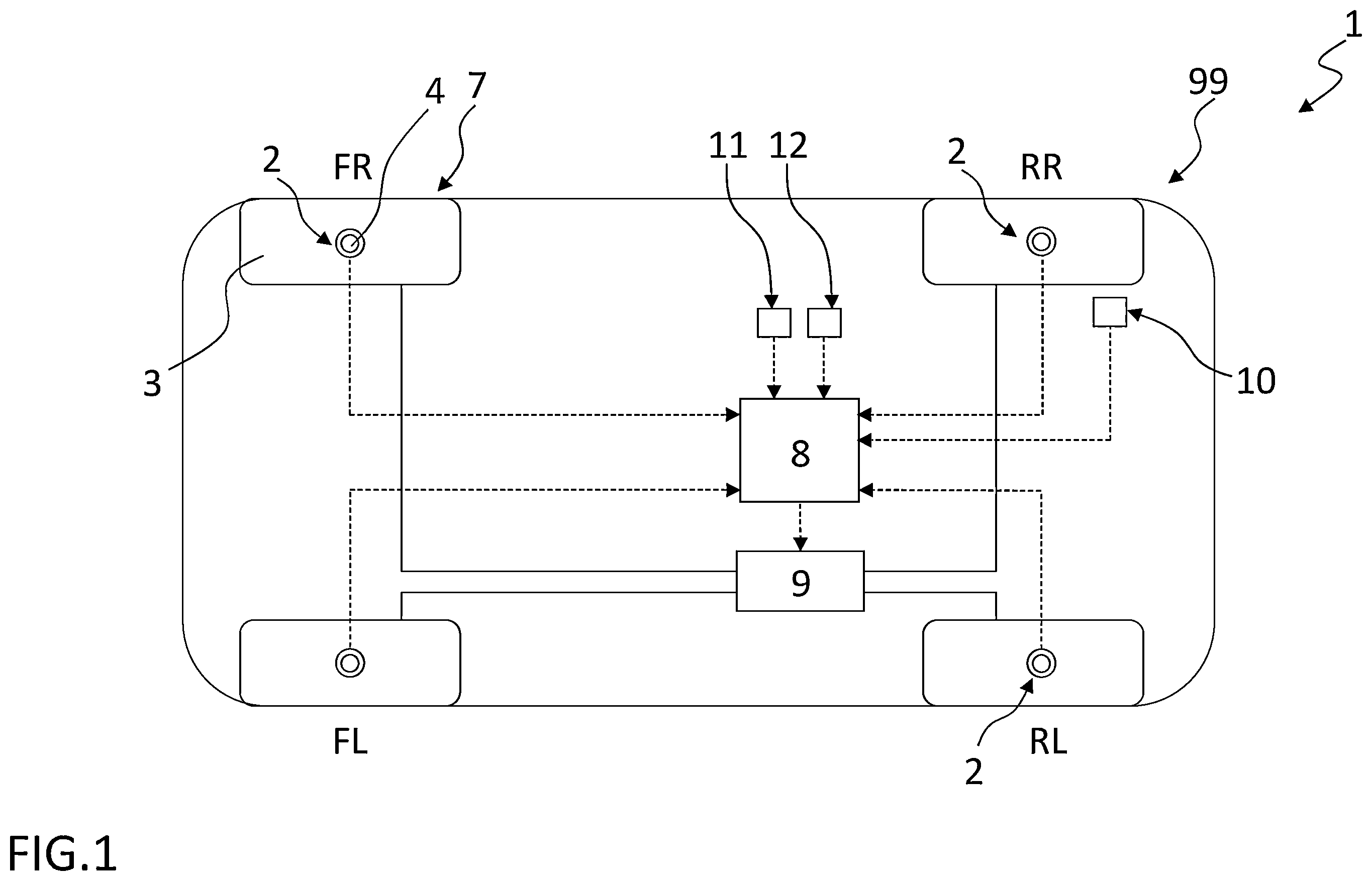 Patent US12552363 — Method and system for controlling a vehicle in presence of hydroplaning — Figure 1