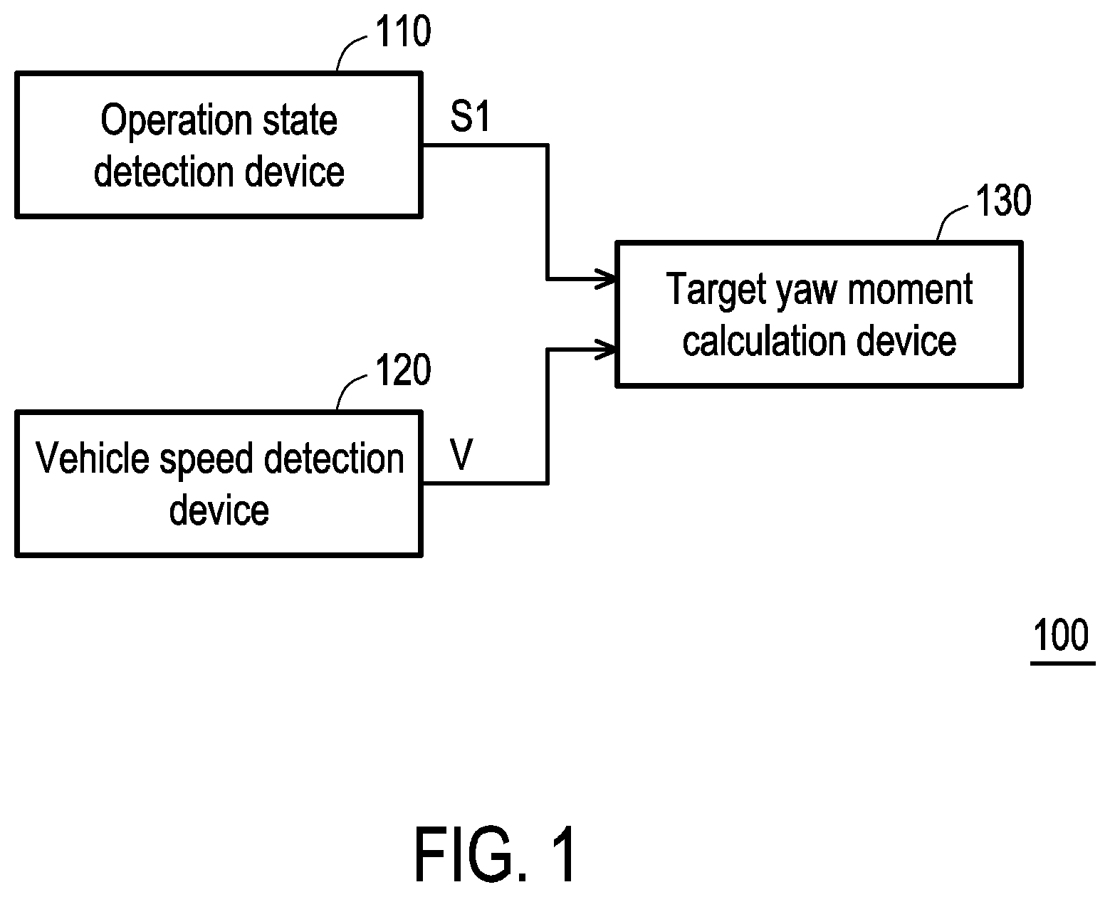 Patent US12552364 — Vehicle turning control device — Figure 1