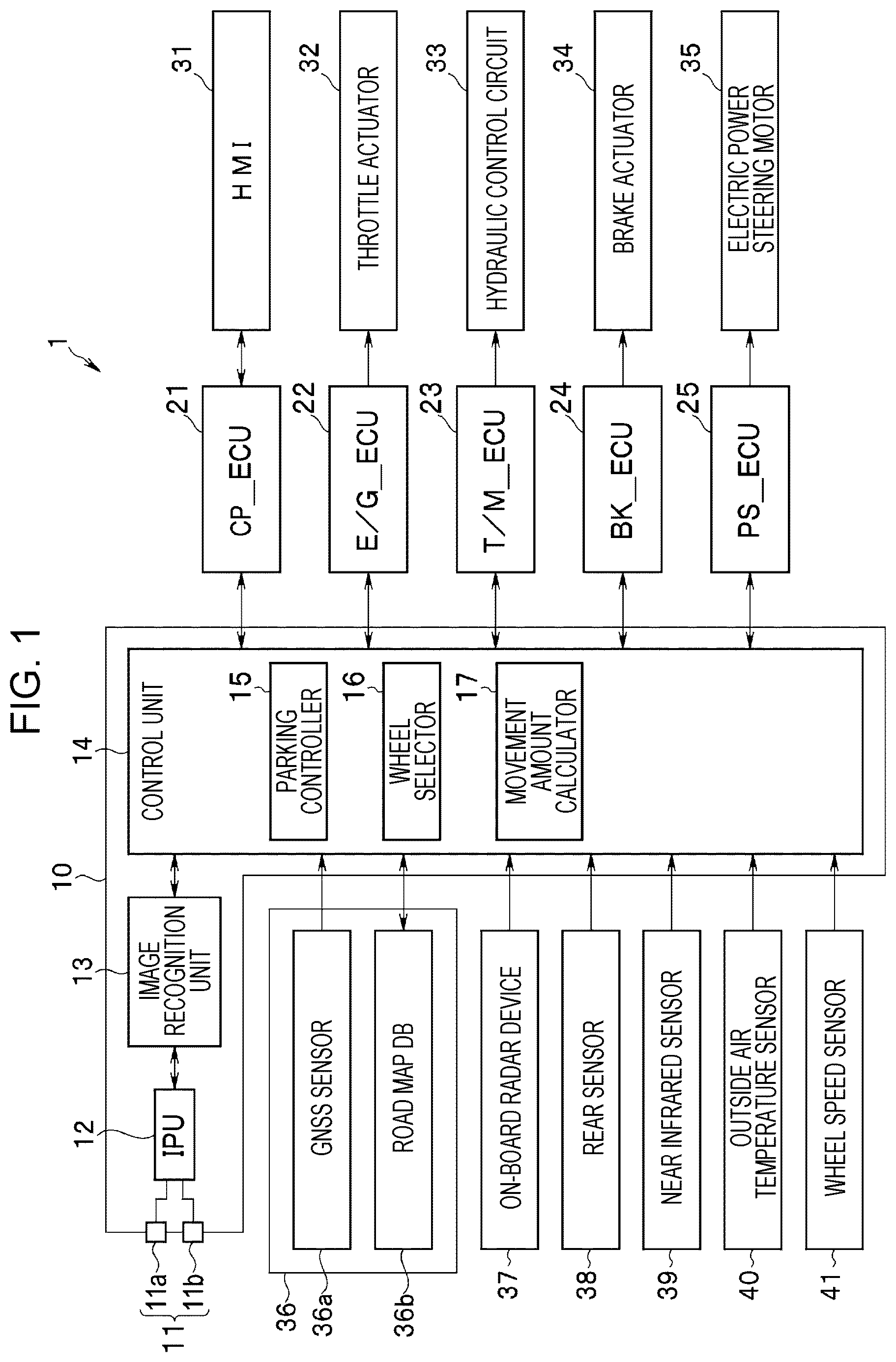 Patent US12552365 — Automated parking control device — Figure 1