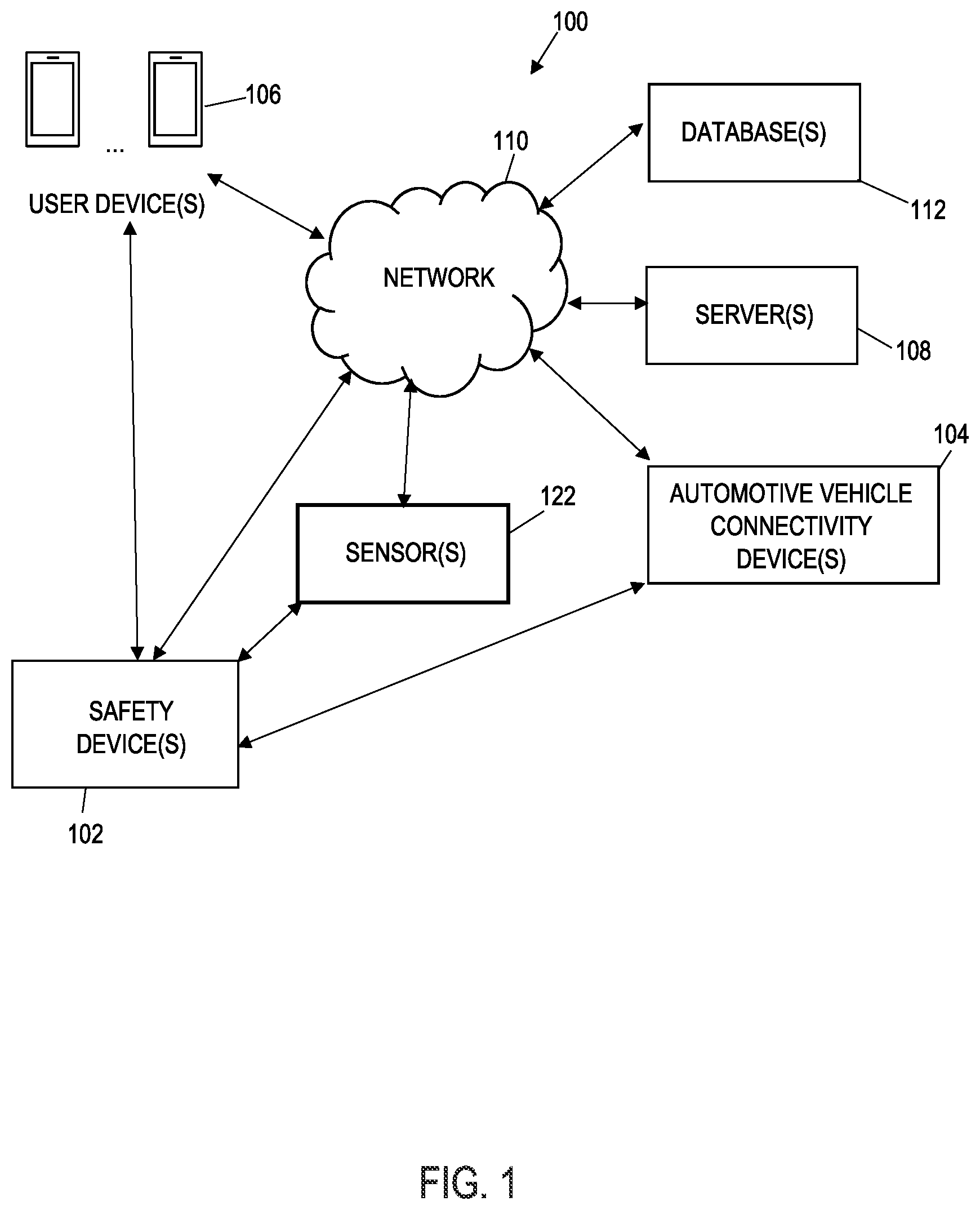 Patent US12552366 — Systems, devices, and methods for dynamically leveraging multi-source safety-related data — Figure 1