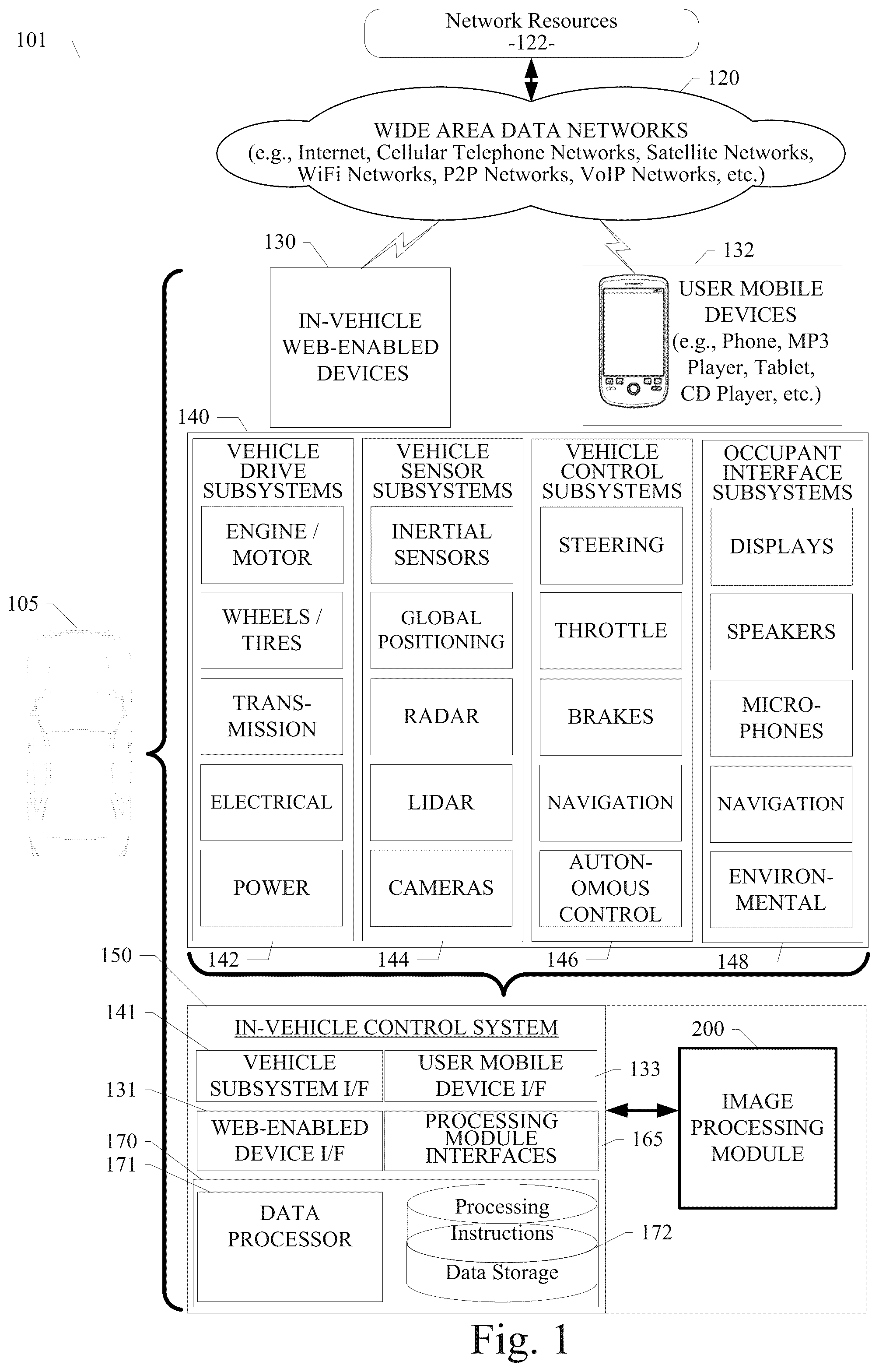 Patent US12552375 — System and method for vehicle occlusion detection — Figure 1