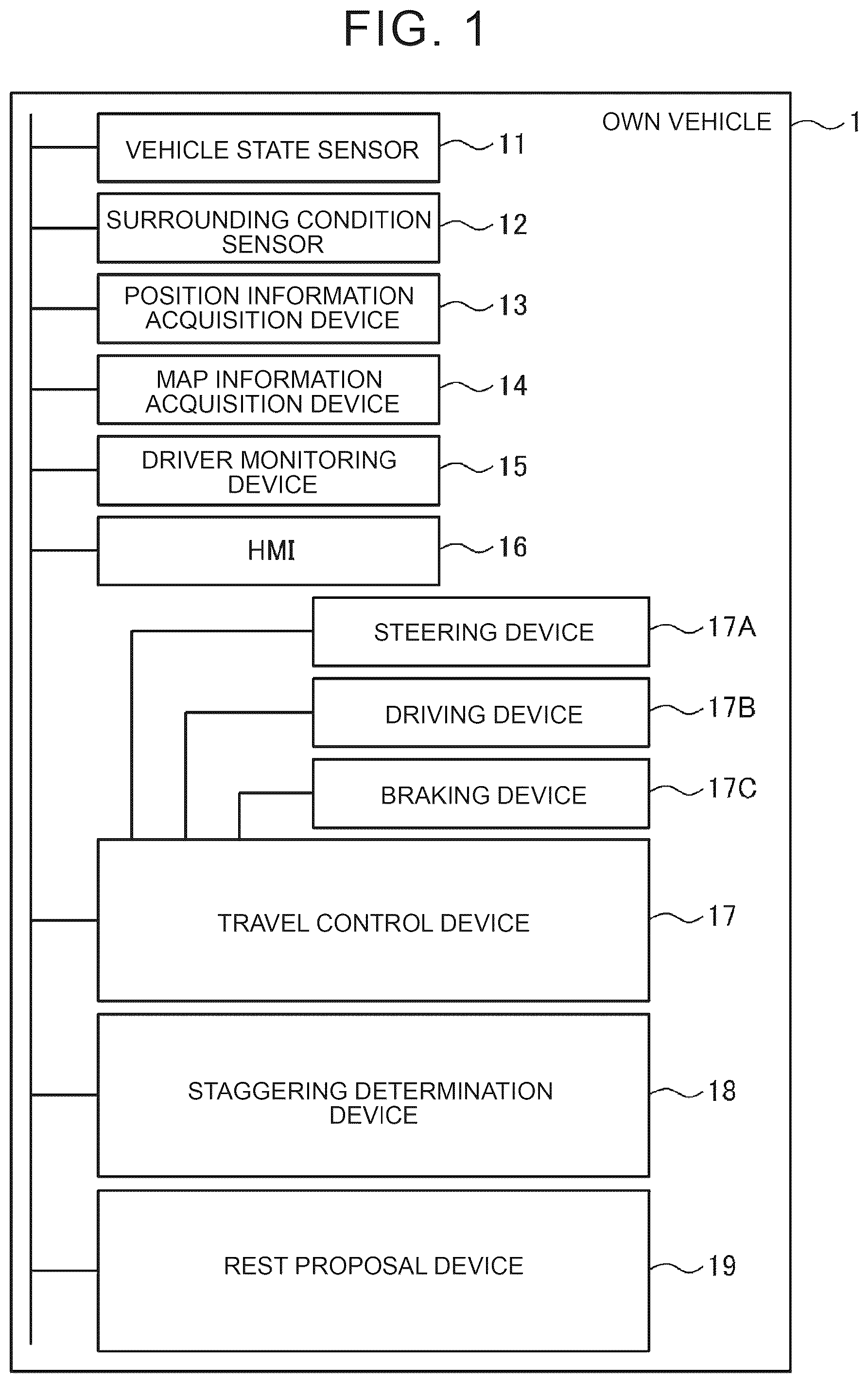 Patent US12552379 — Staggering determination device, staggering determination method, and storage medium — Figure 1