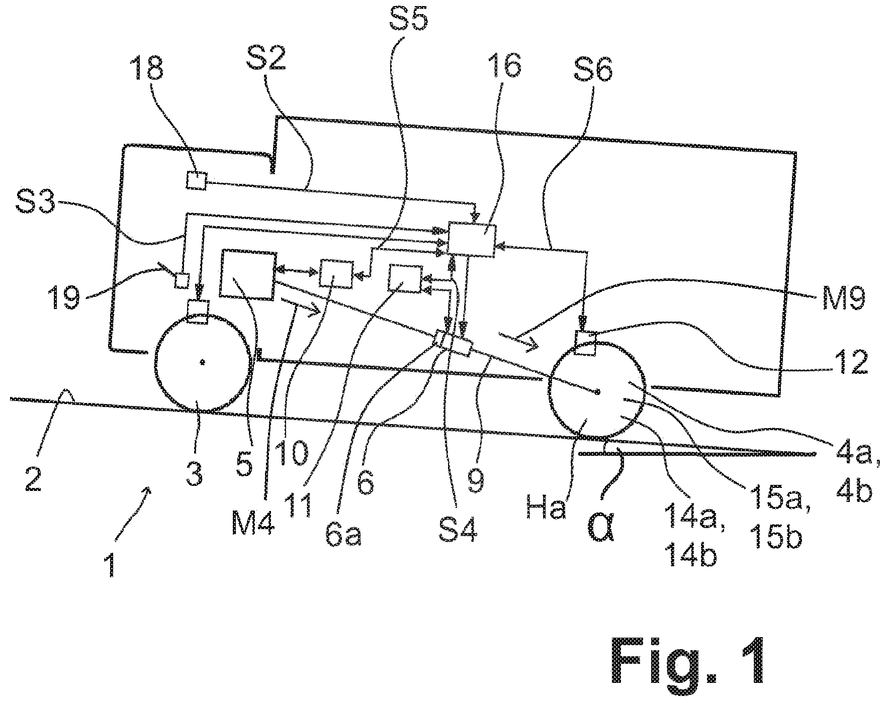 Patent US12552384 — Method and driving dynamics system for controlling a starting process of a vehicle — Figure 1