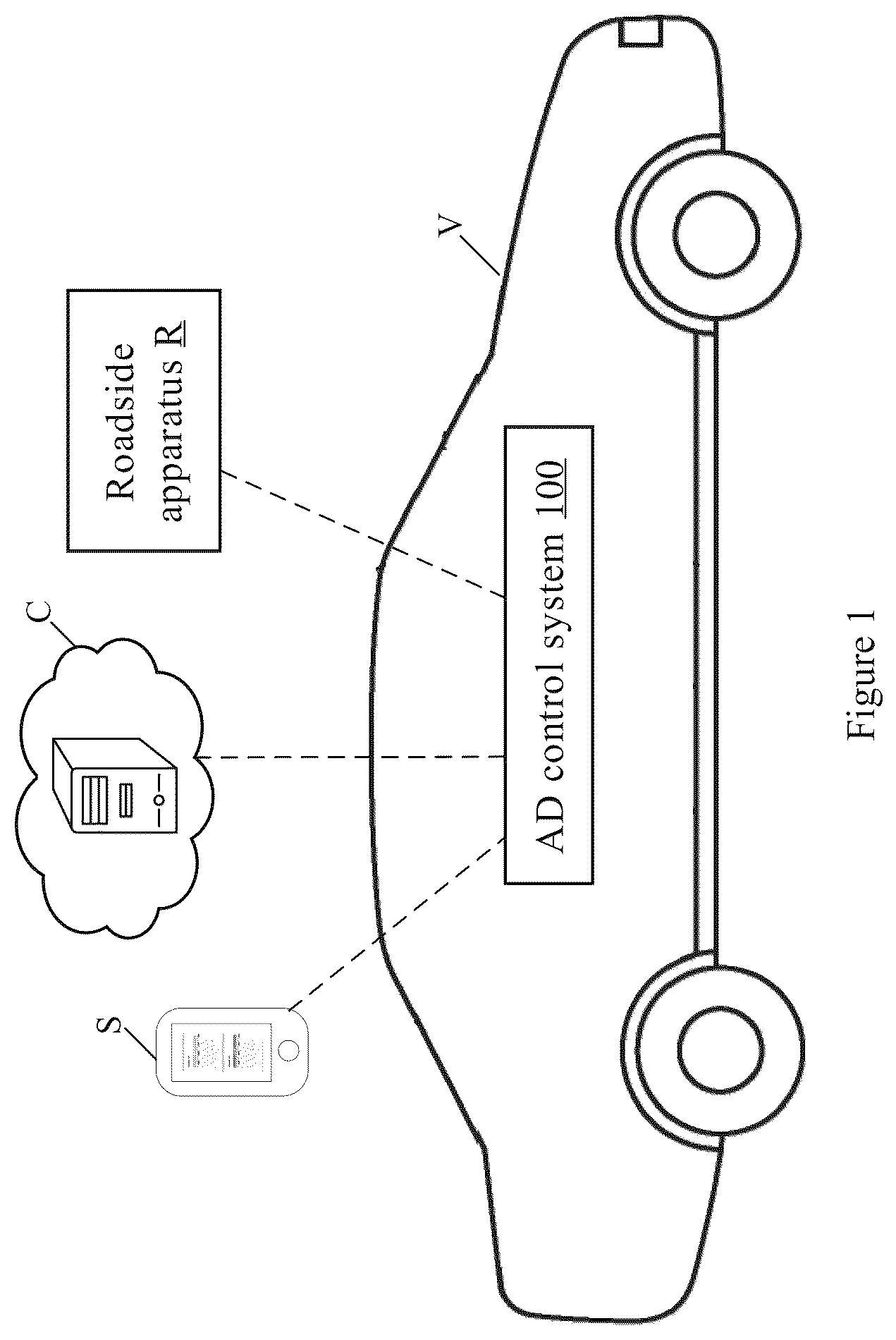 Patent US12552386 — Method for controlling autonomous vehicle, and autonomous vehicle — Figure 1