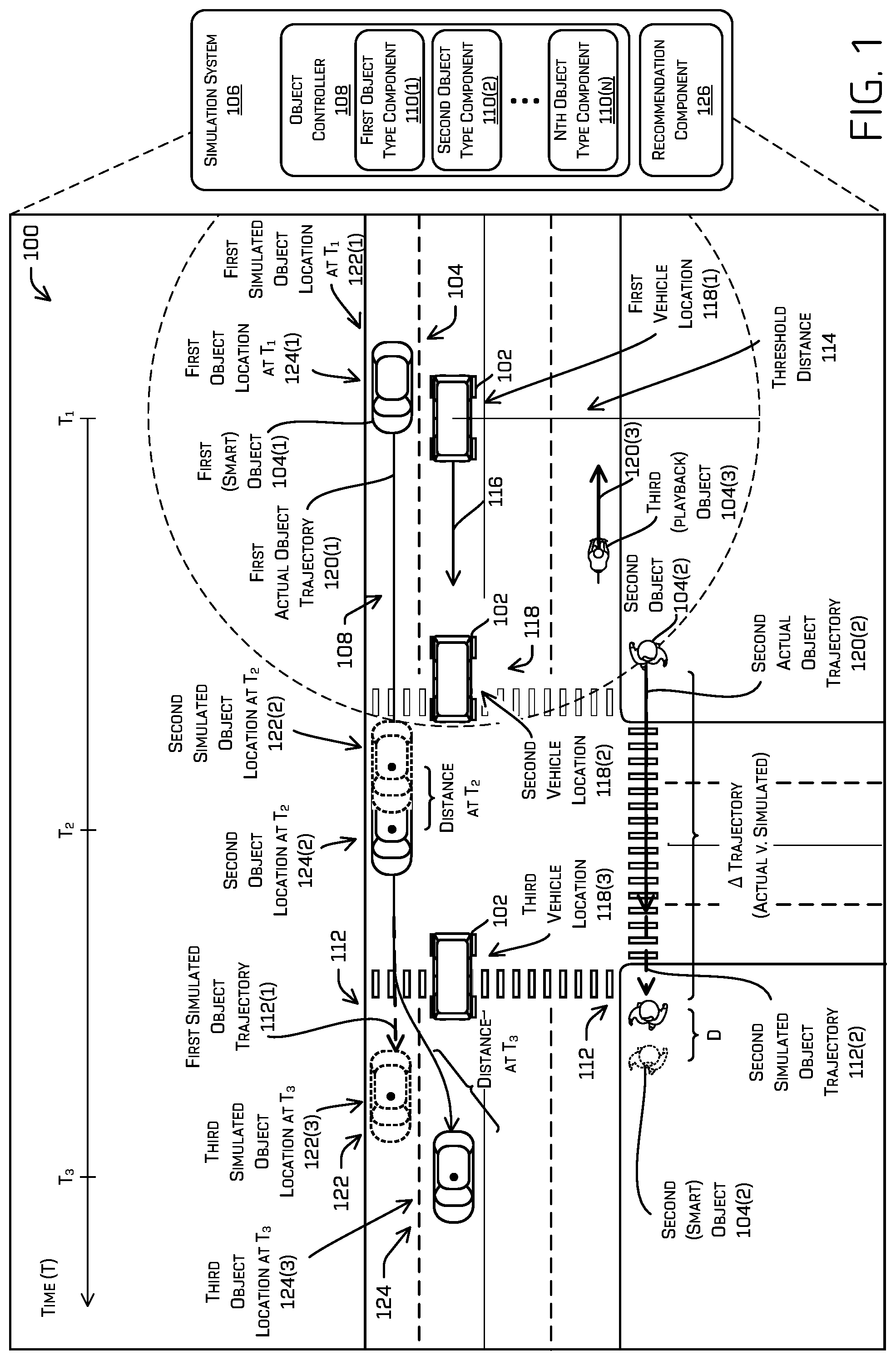 Patent US12552396 — Object controller validation — Figure 1