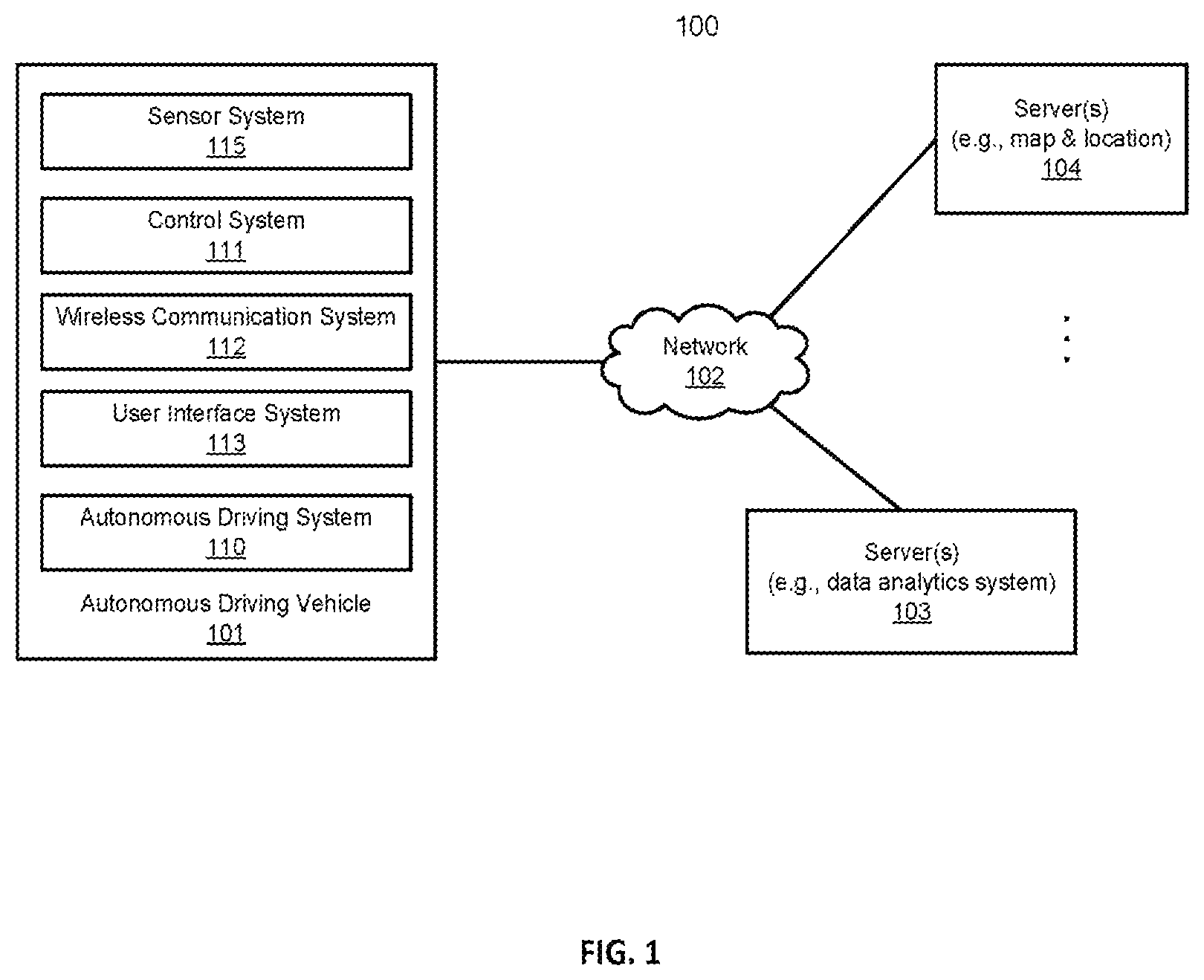 Patent US12552406 — Dual path ethernet-based sensor device fault monitoring — Figure 1