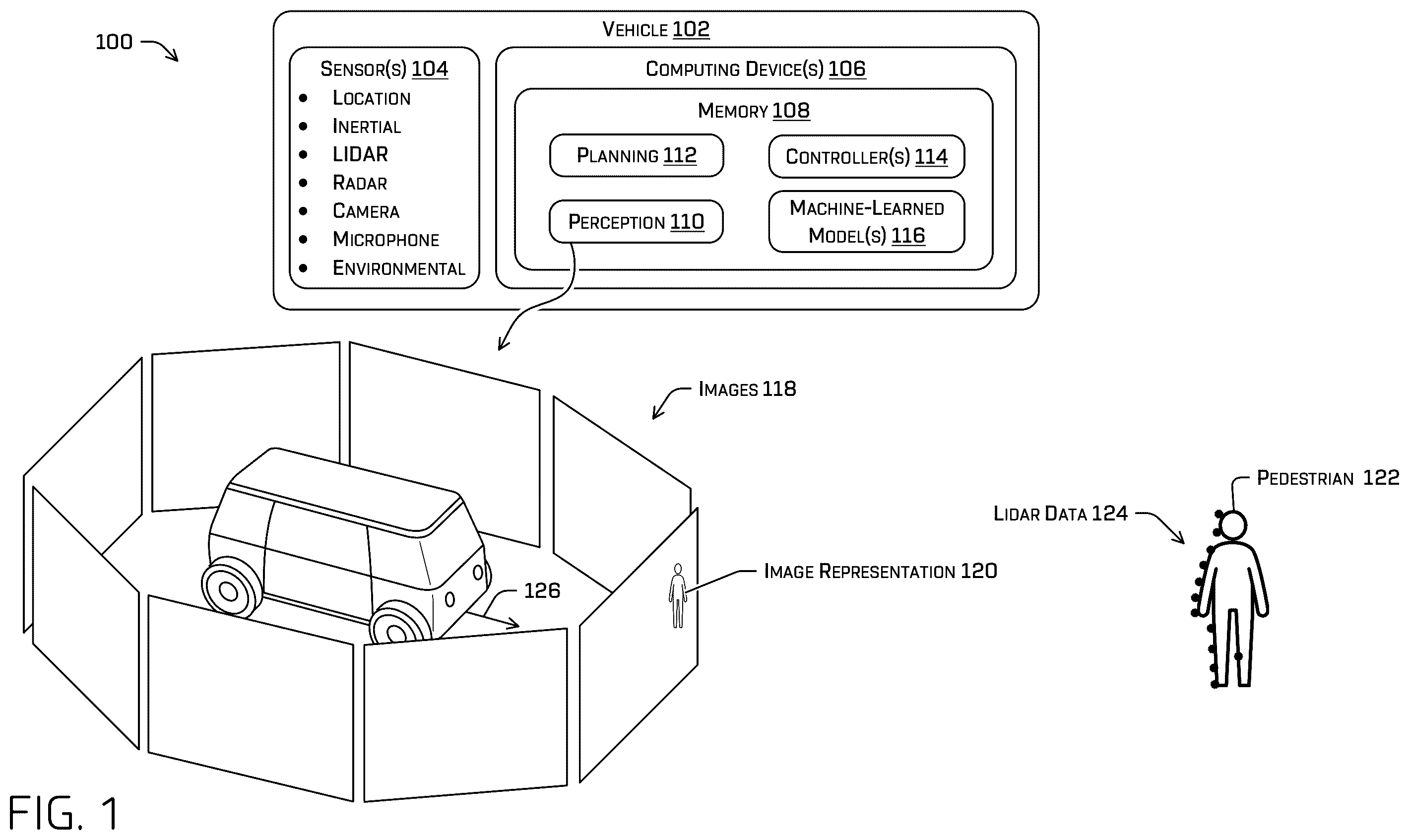 Patent US12552409 — Vehicle control using machine-learned attention over spatiotemporally encoded sensor data — Figure 1