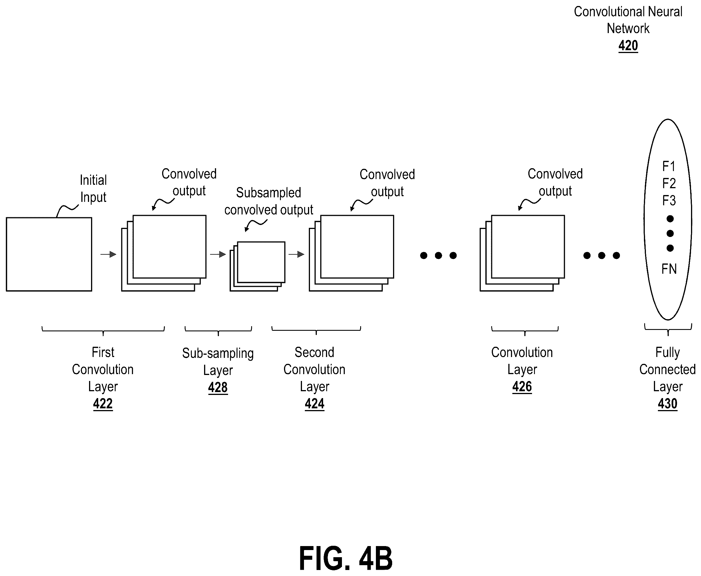 Patent US12552410 Figure 5 – Path generation based on predicted actions