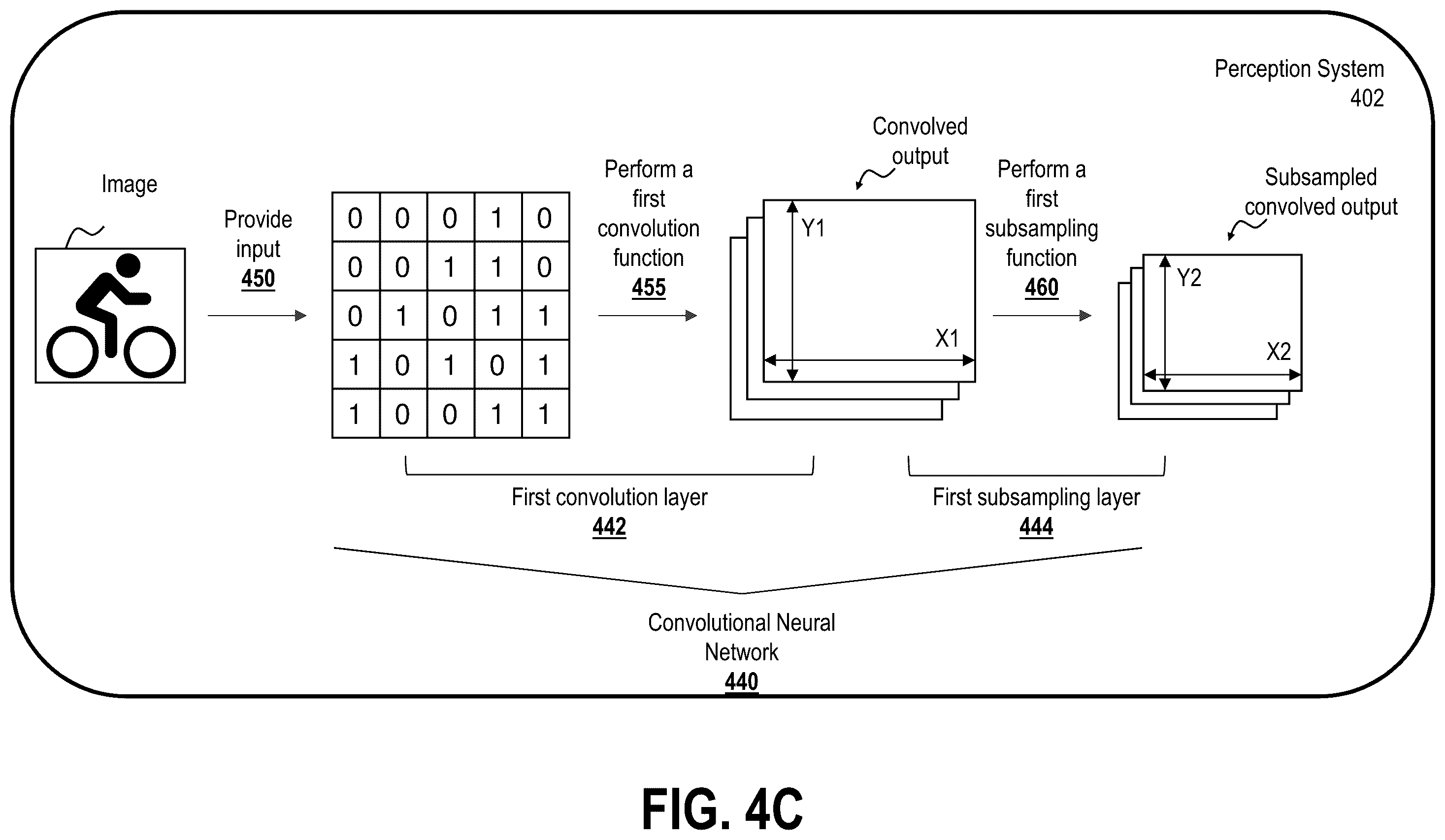 Patent US12552410 Figure 6 – Path generation based on predicted actions