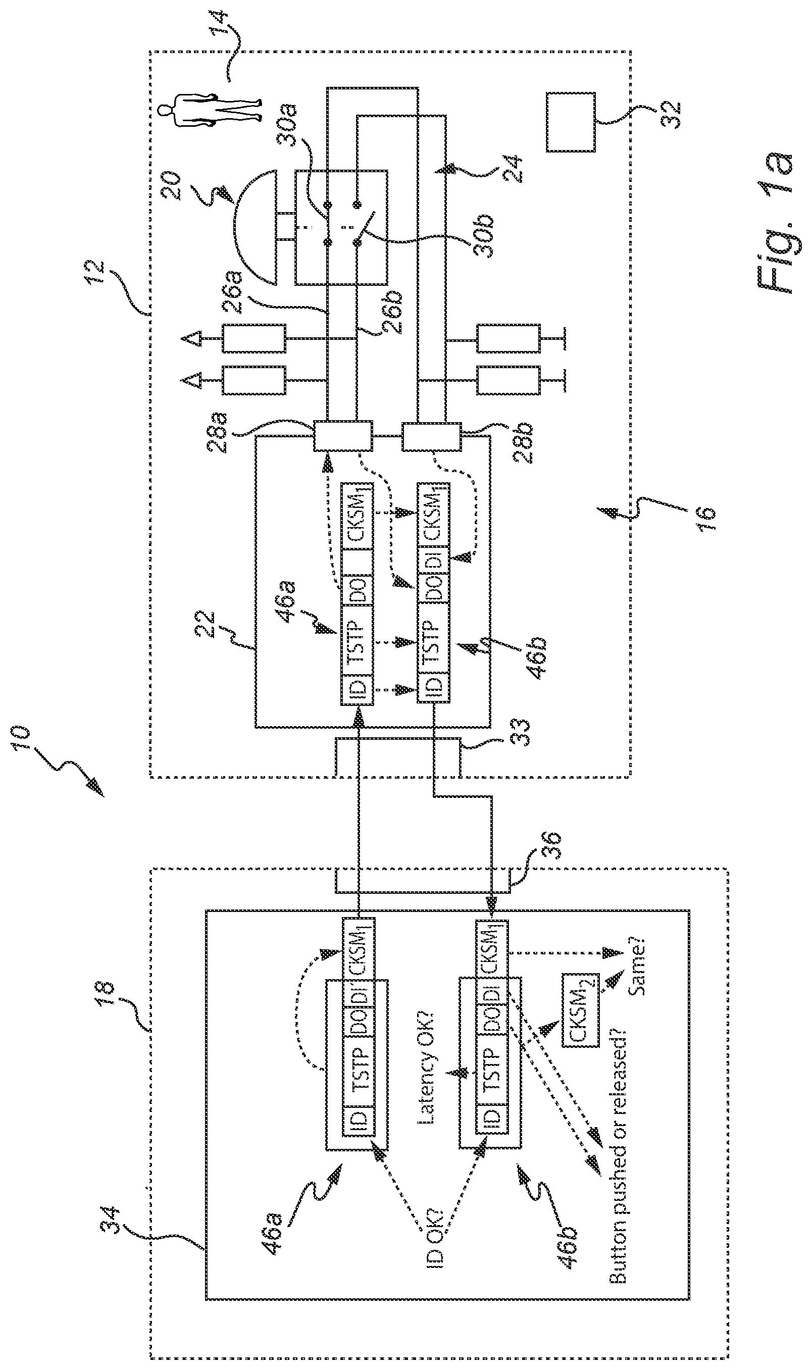 Patent US12552411 — Method for checking a control device of a remote driving station — Figure 1