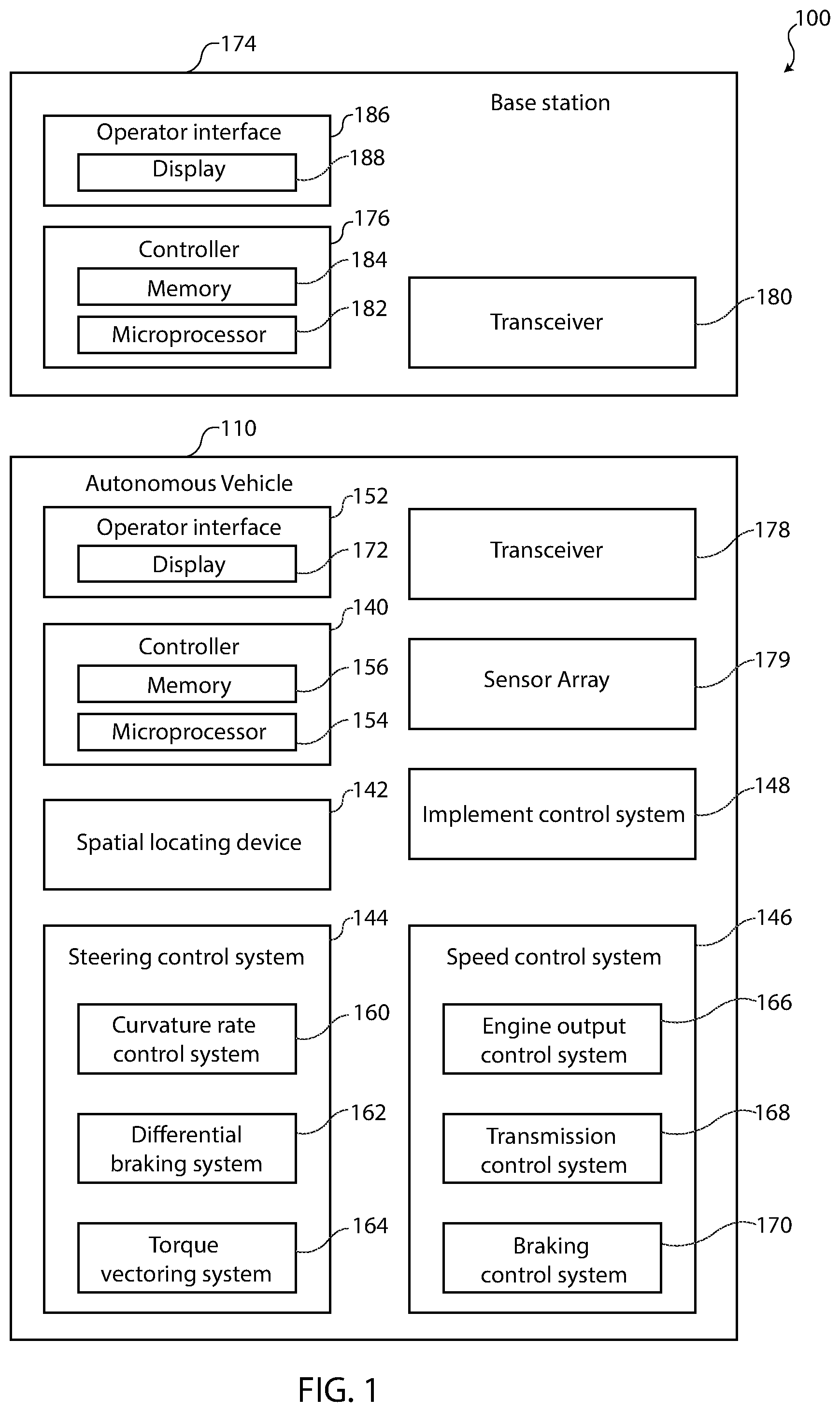 Patent US12552413 — Auto-tunable path controller with dynamic avoidance capability — Figure 1