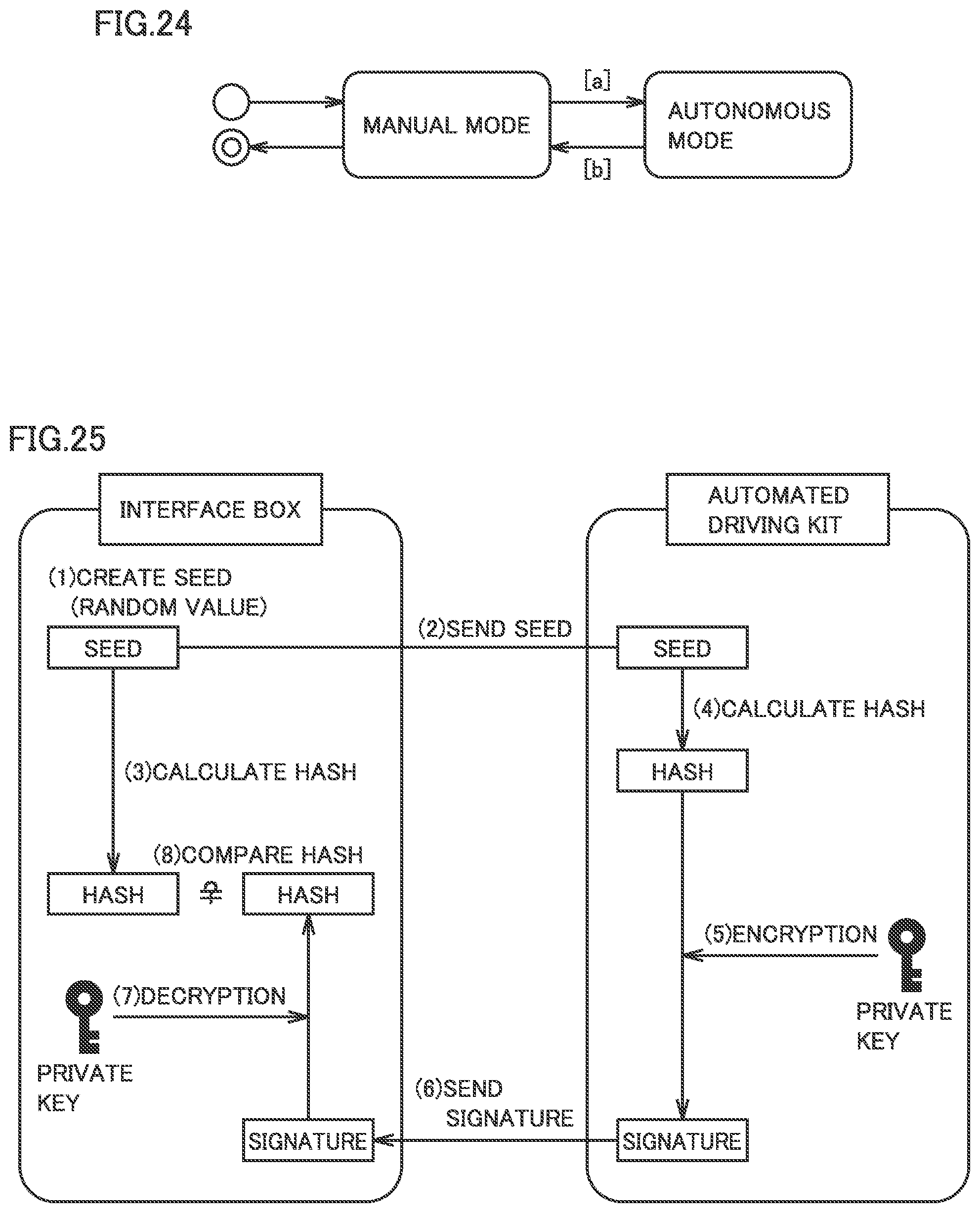 Patent US12552414 Figure 20 – Vehicle platform, vehicle control interface box, and autonomous driving system