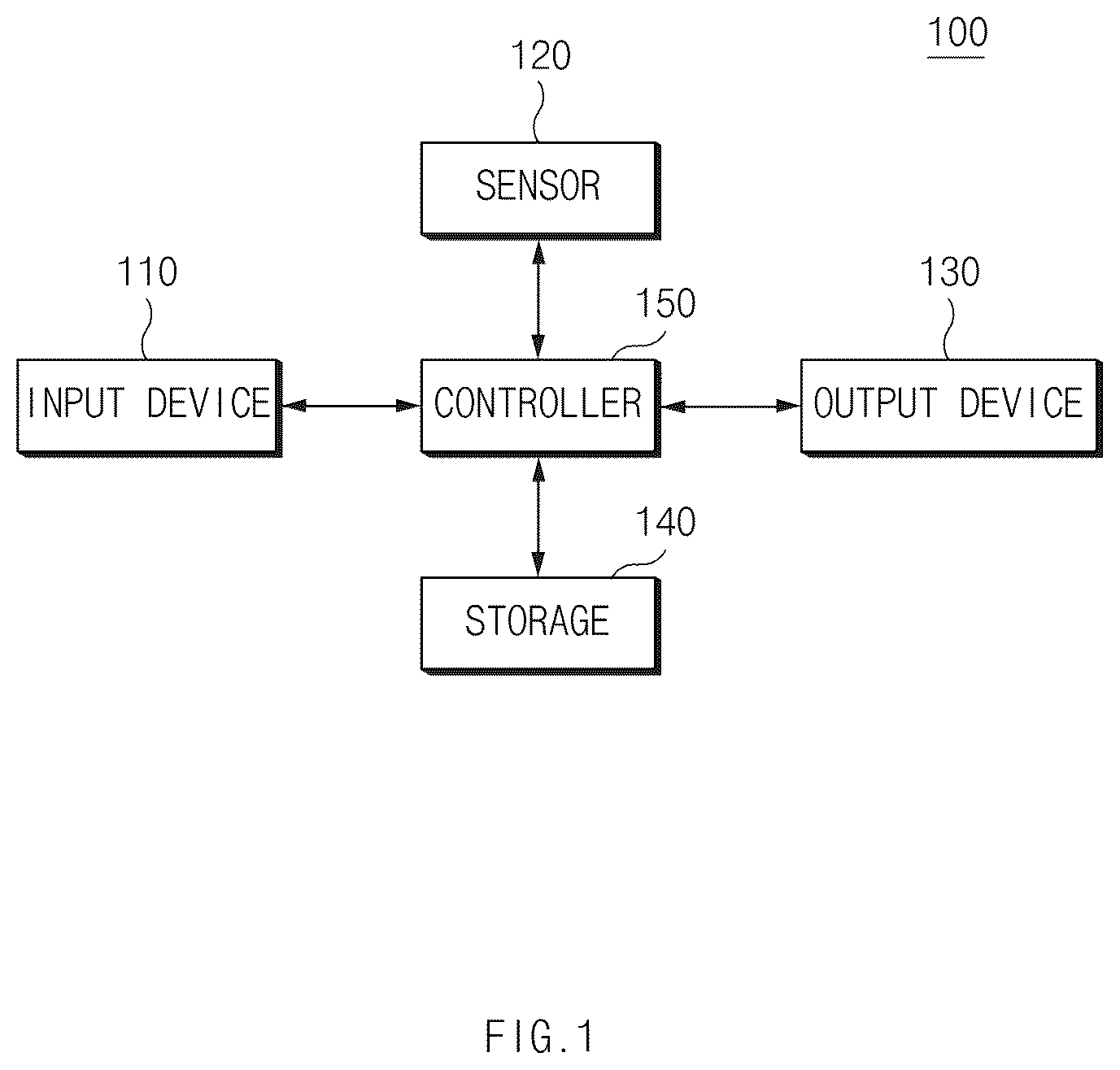 Patent US12552417 — Vehicle driving control apparatus and vehicle driving control method — Figure 1