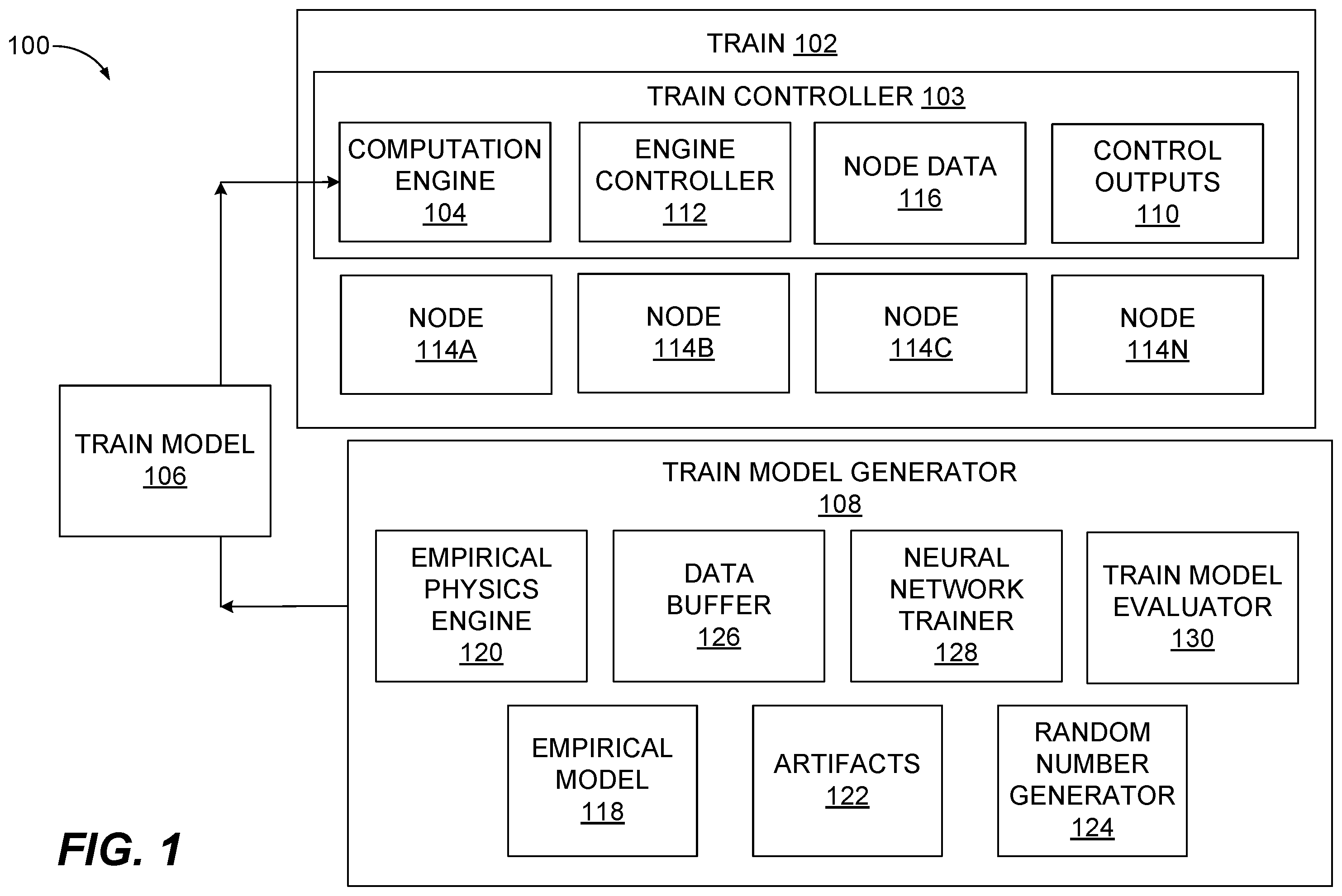 Patent US12552426 — Modeling train movement dynamics for train control — Figure 1