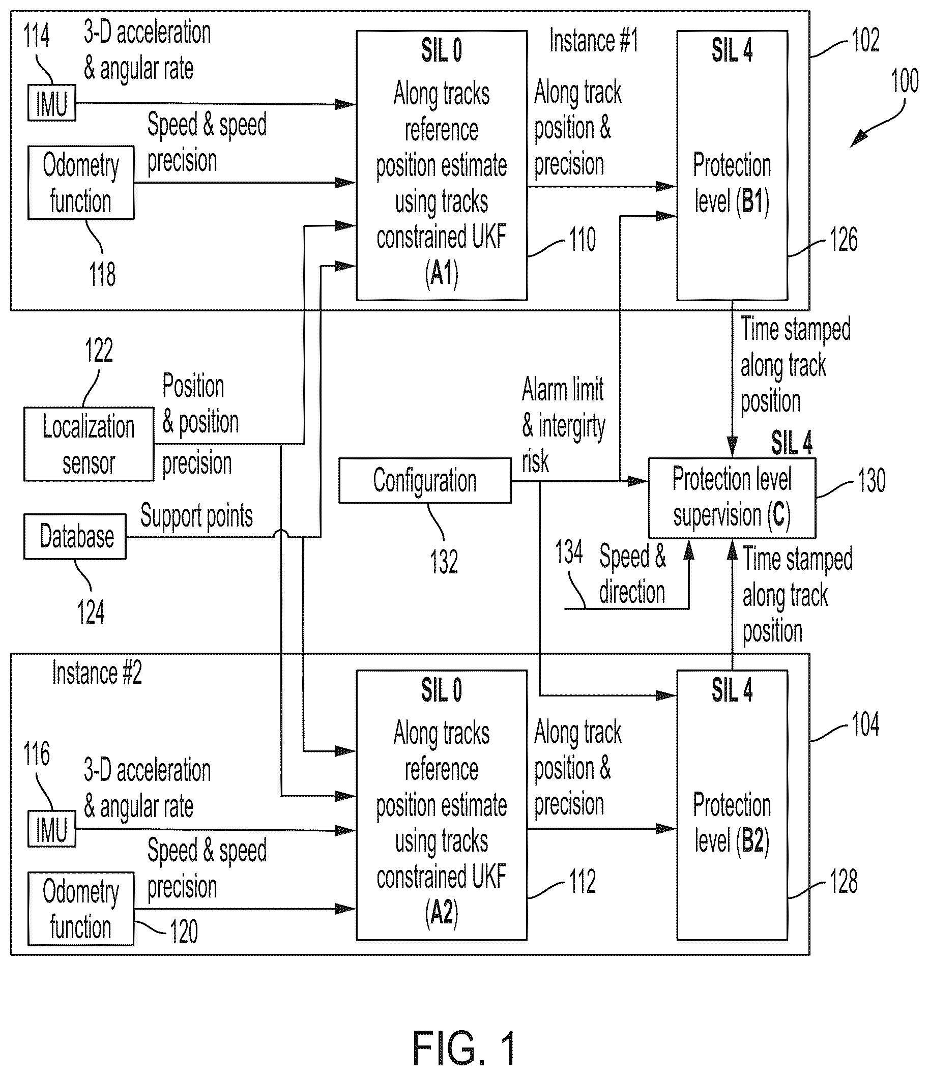 Patent US12552427 — System and method to supervise vehicle positioning integrity — Figure 1