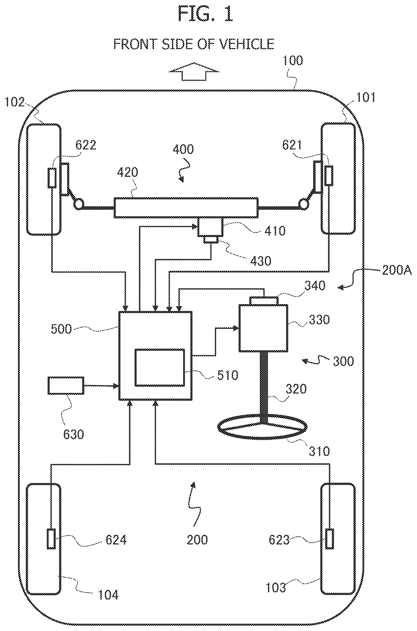 Patent US12552451 — Steer-by-wire system, steer-by-wire control apparatus, and steer-by-wire control method — Figure 1