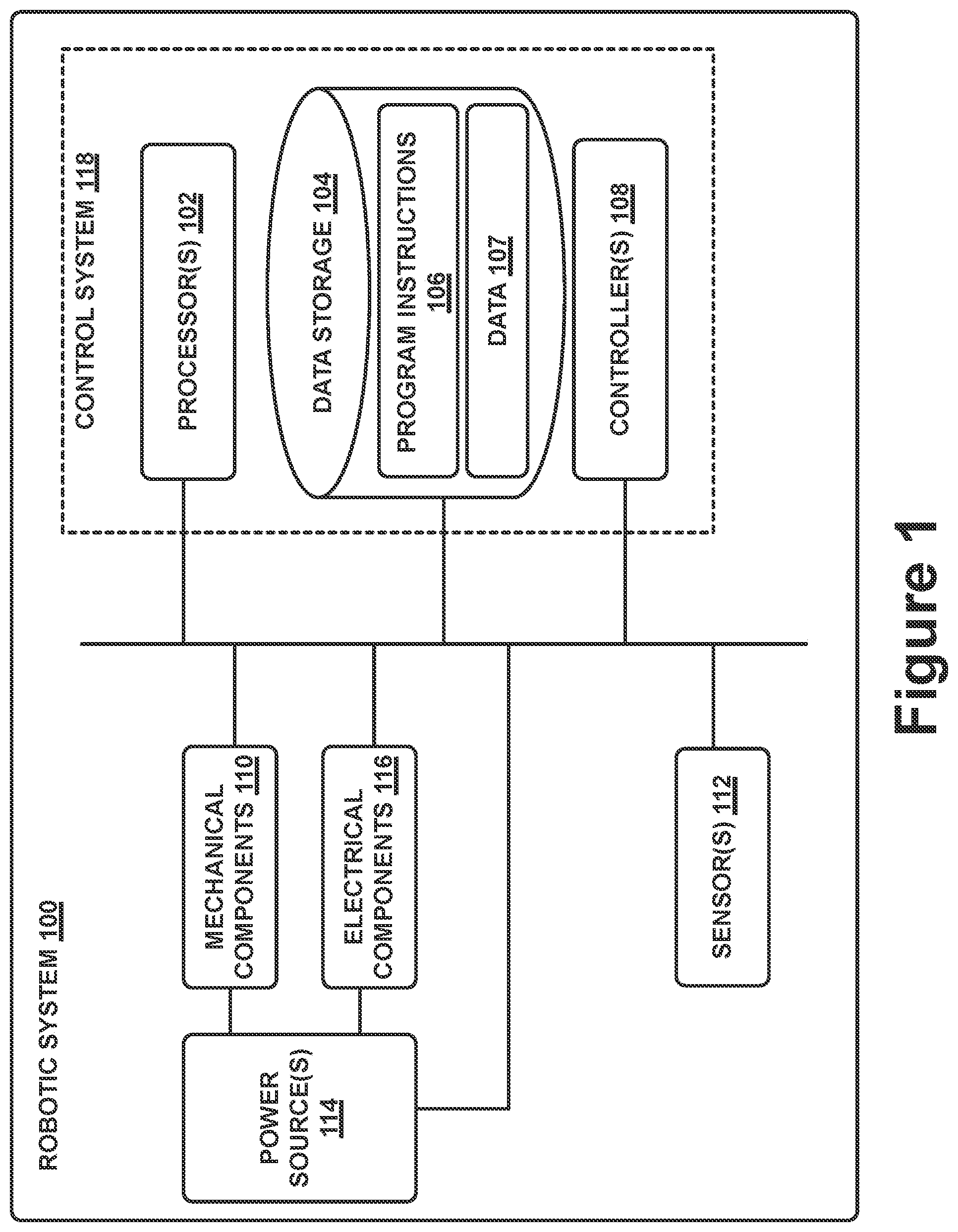 Patent US12552476 — Control of robotic devices with non-constant body pitch — Figure 1