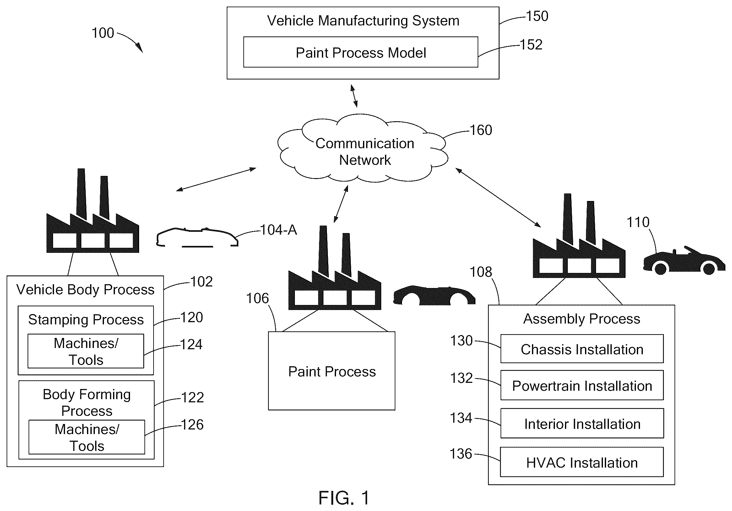 Patent US12552478 — Method and system of automated vehicle body routing system employing predicted vehicle body imperfections and vision detection system — Figure 1
