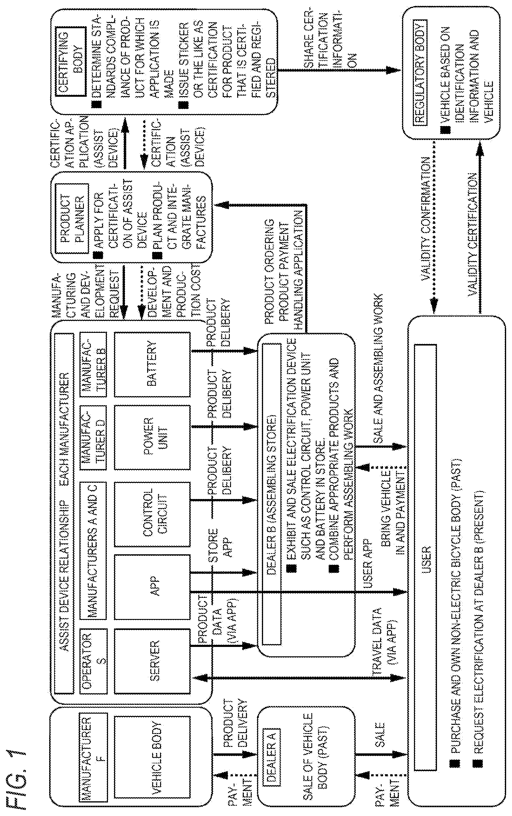 Patent US12552492 — Vehicle control method — Figure 1