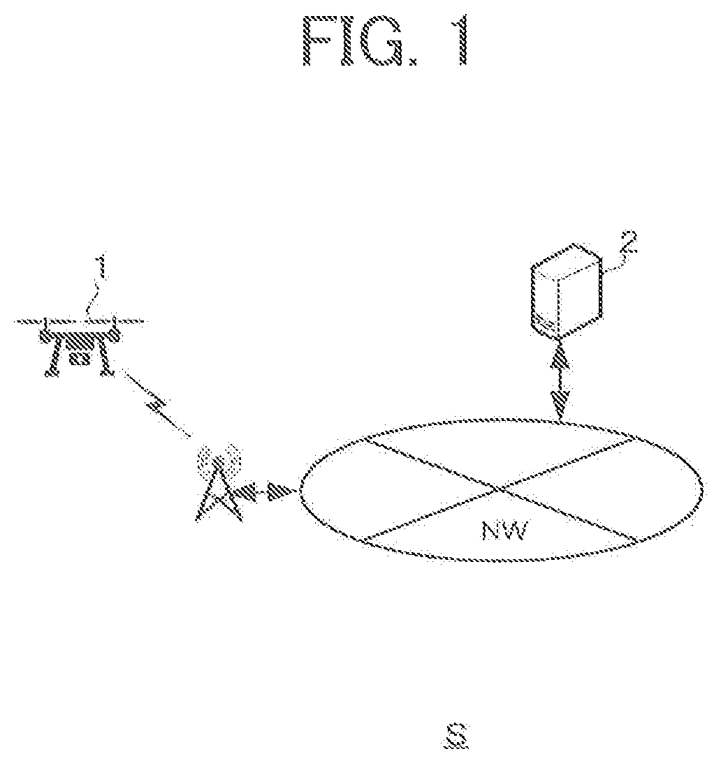 Patent US12552533 — Information processing system, notification method, and unmanned aerial vehicle — Figure 1