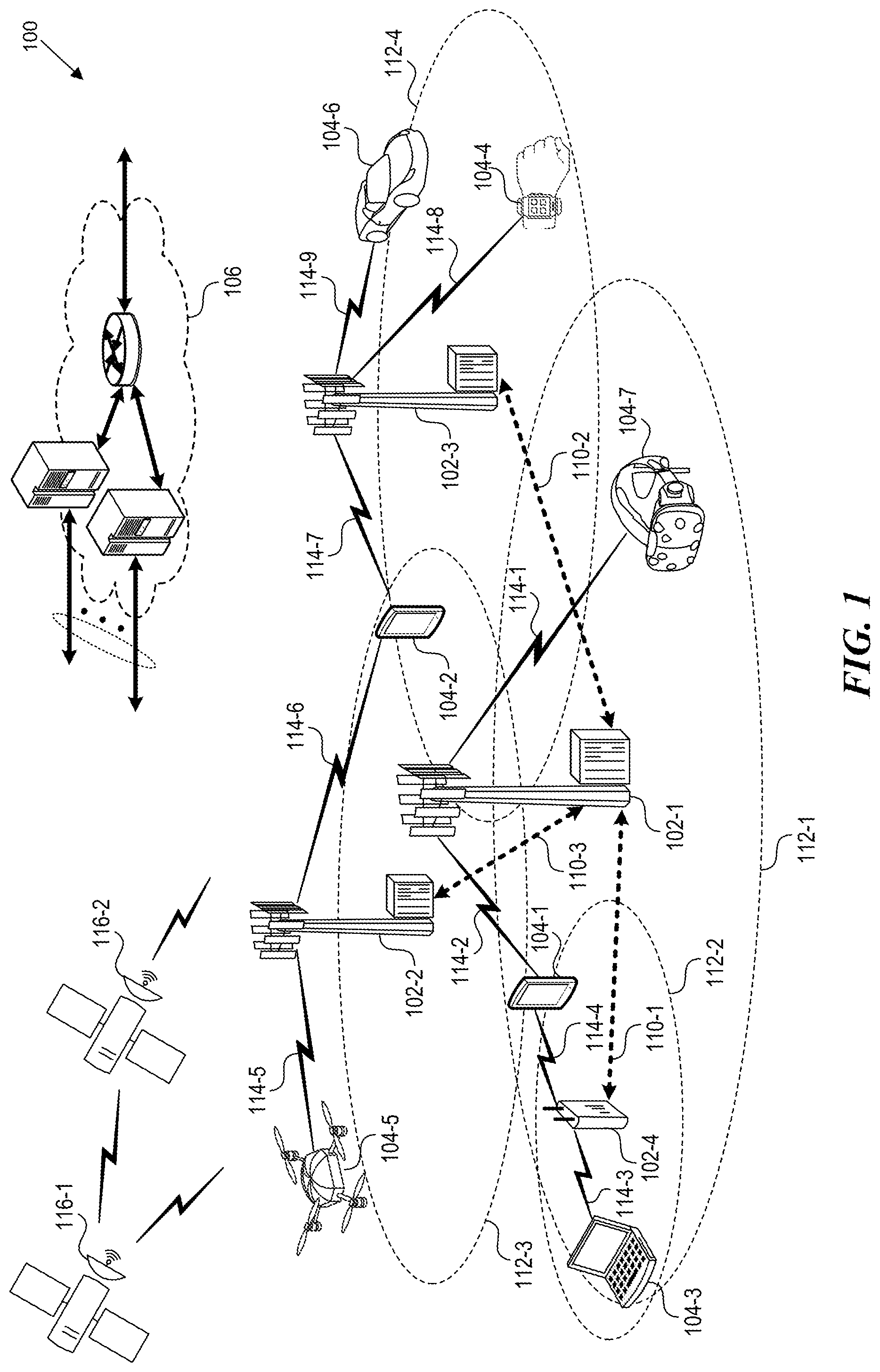 Patent US12552559 — Antenna measurement using unmanned aerial vehicles — Figure 1