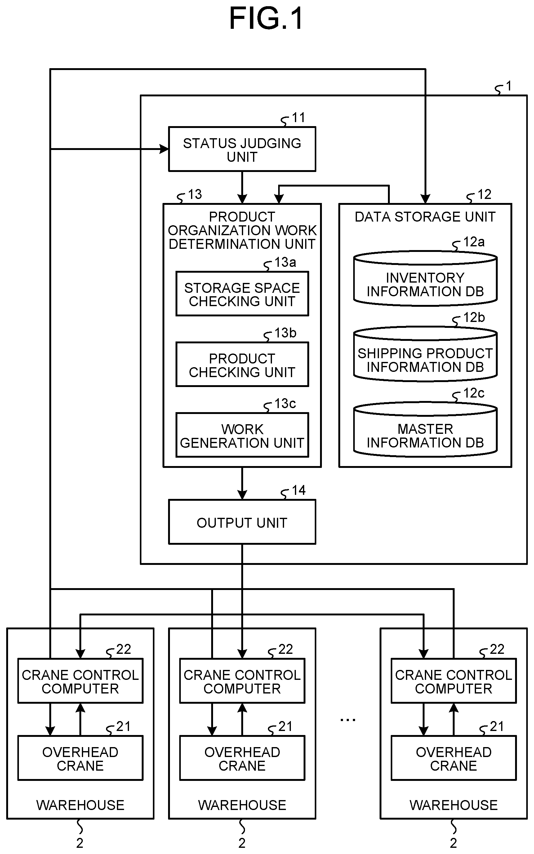 Patent US12552607 Figure 1 – Cargo handling work creation device and cargo handling work creation method