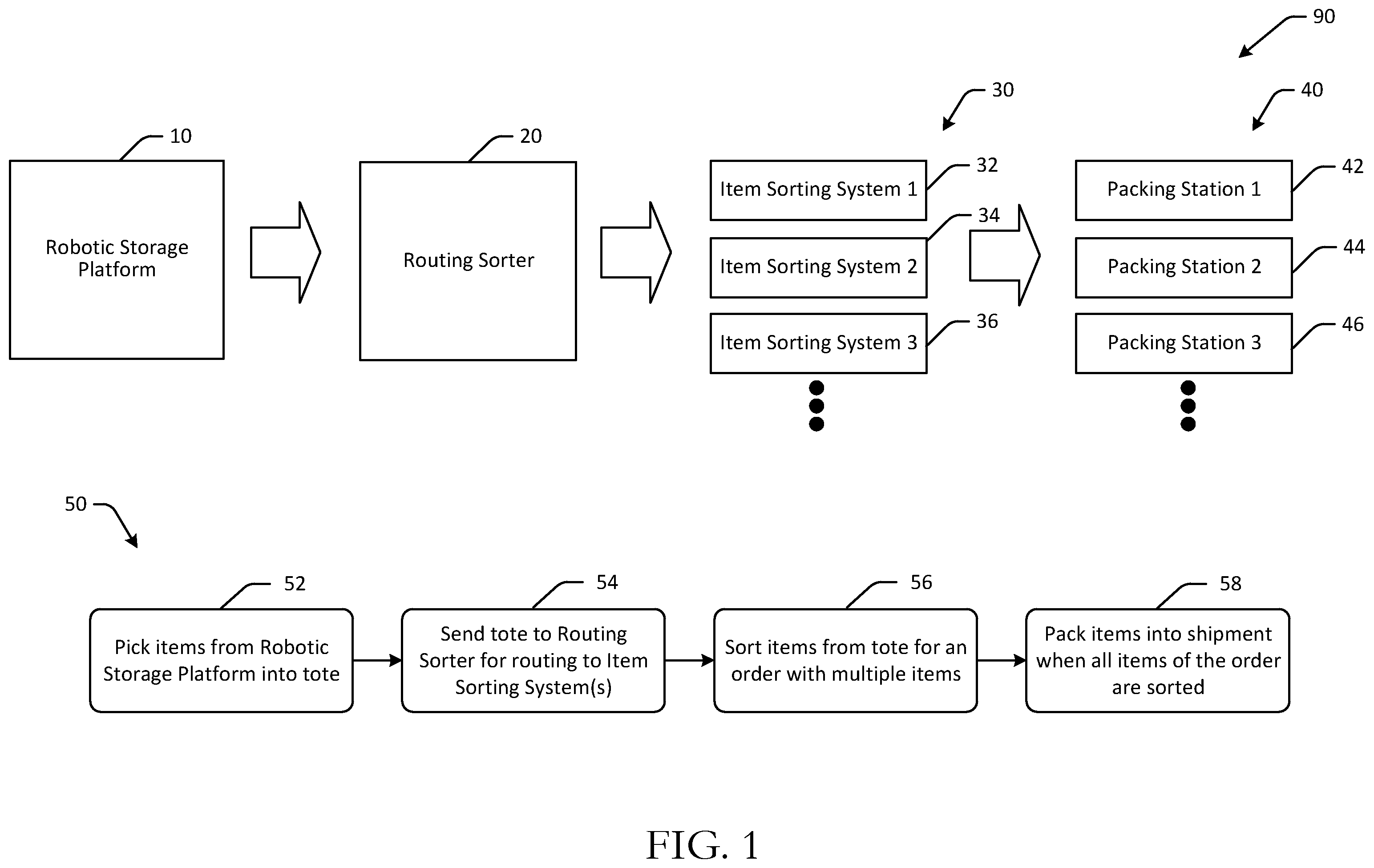 Patent US12552608 — Counter balancing for improved robotic system efficiency — Figure 1