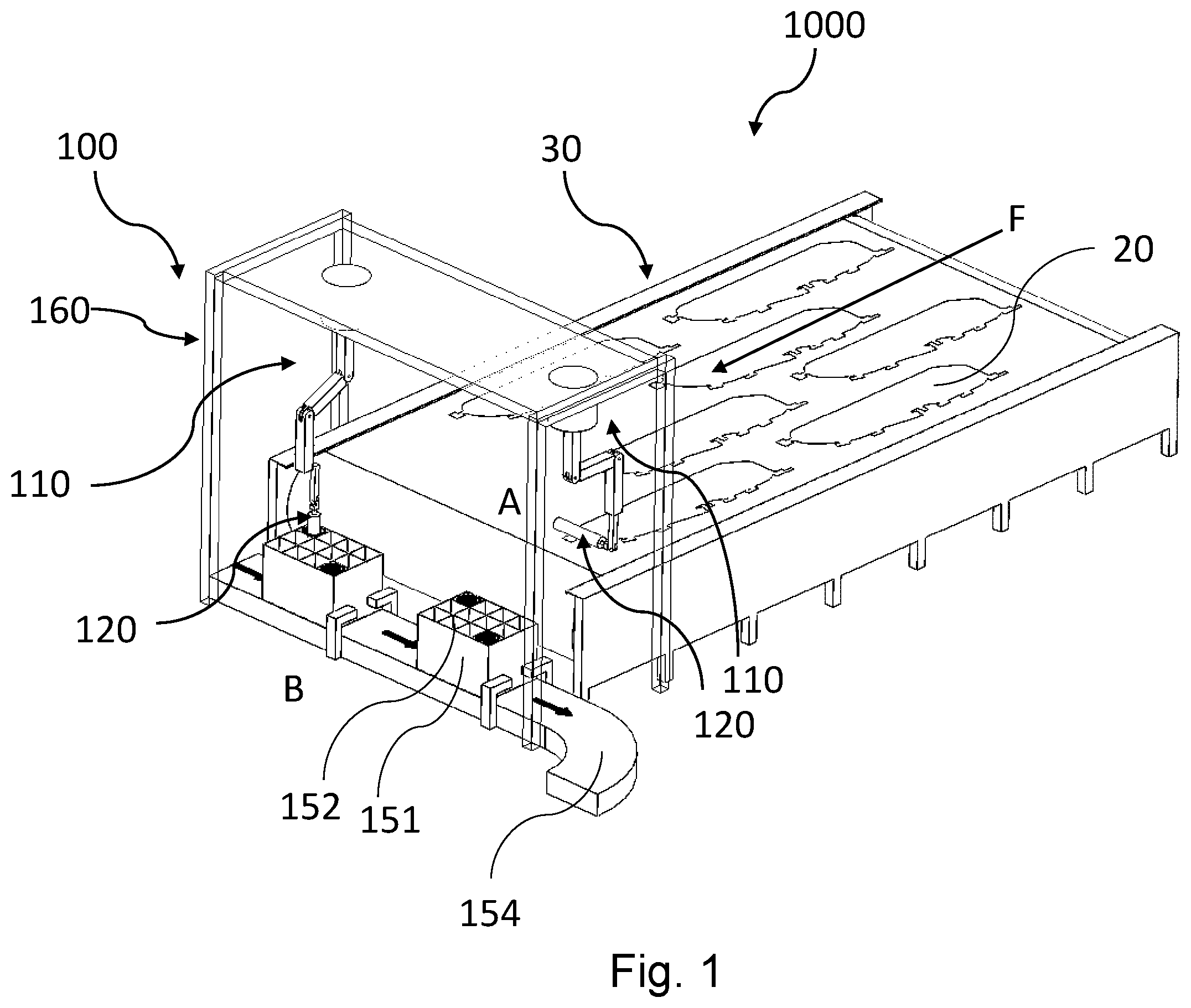 Patent US12552620 Figure 1 – Removal device for automatically removing flexible material parts, method for removing flexible material parts, and production system comprising a conveyor device and a removal device