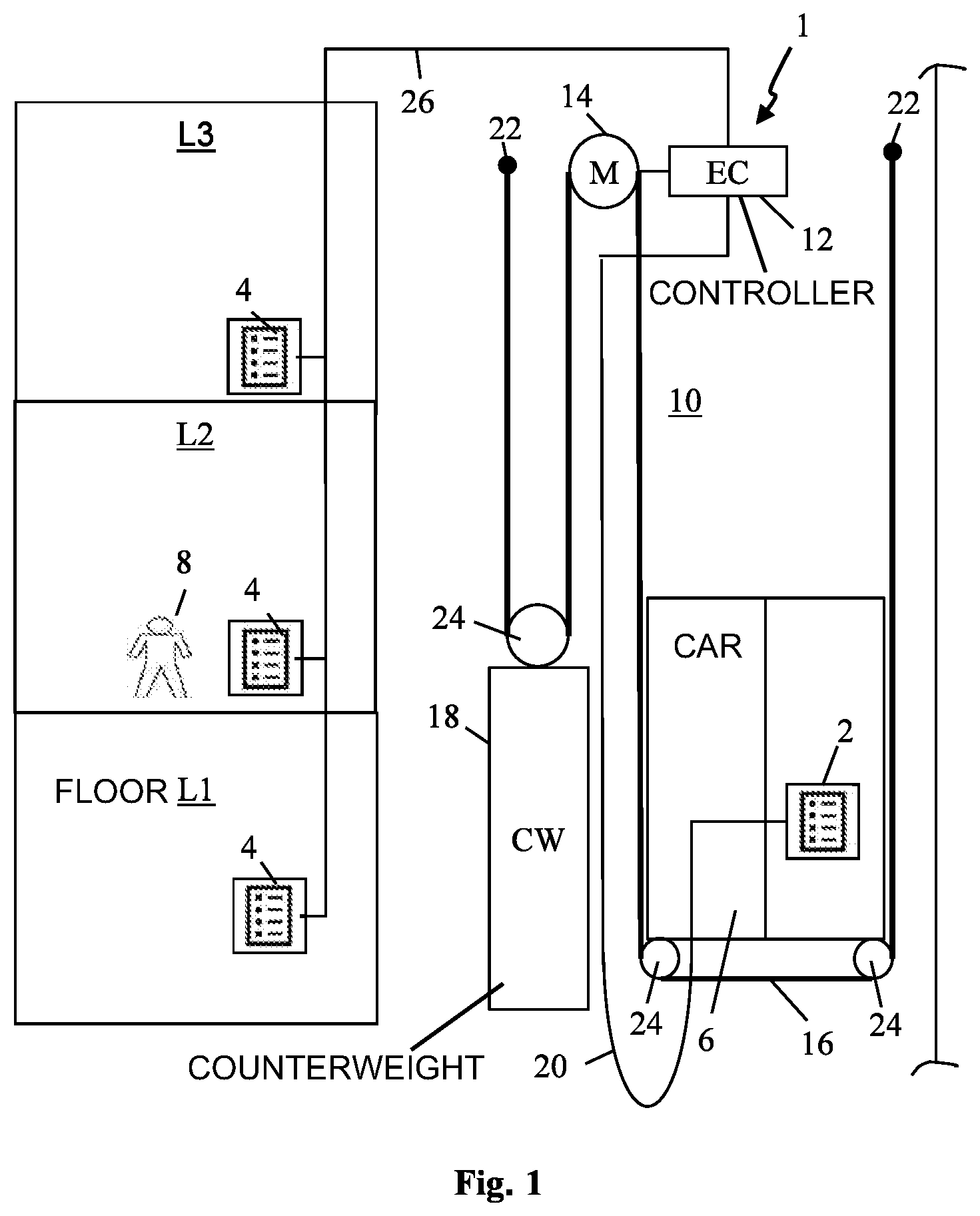 Patent US12552636 — Elevator operator terminal with situation- specific floor indicator — Figure 1