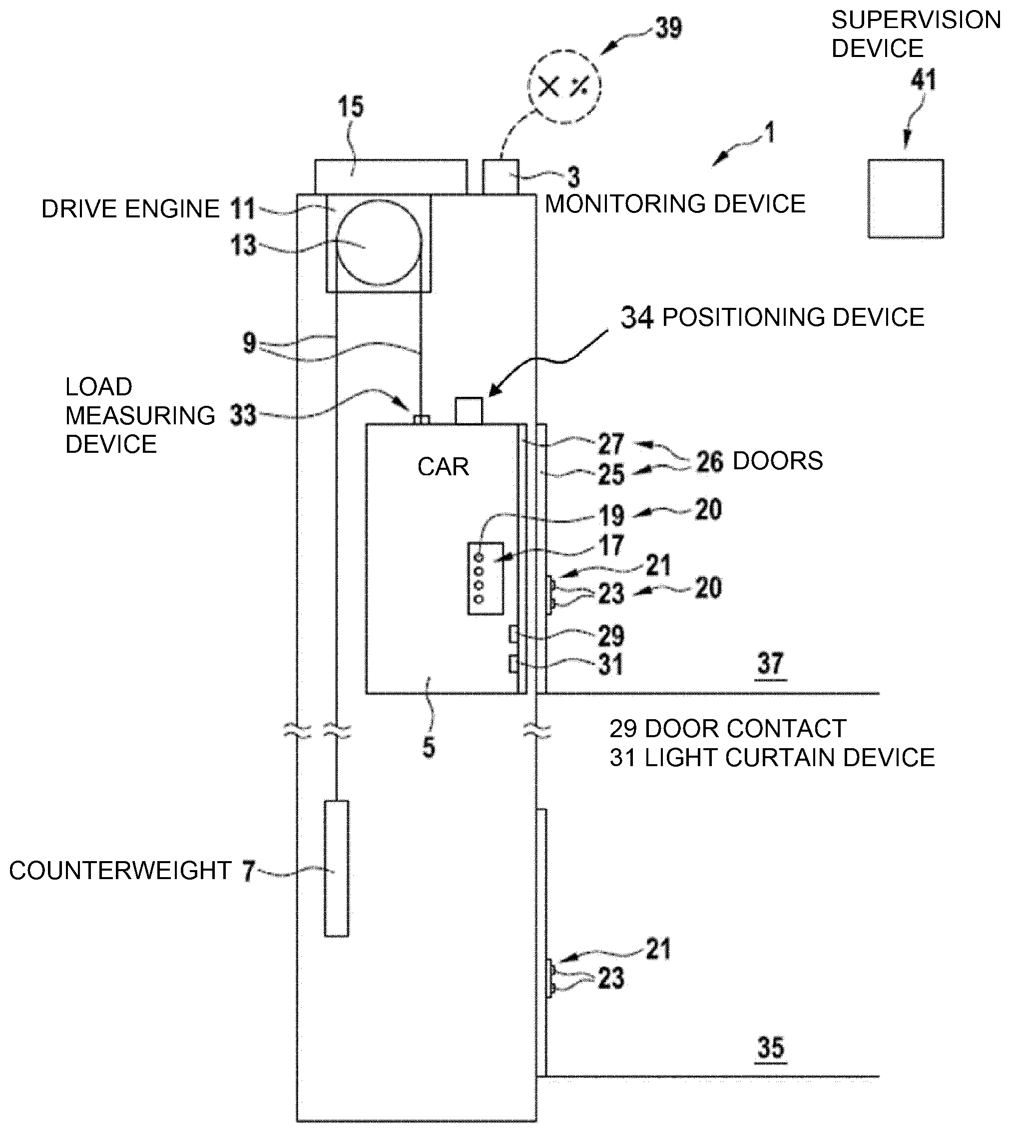 Patent US12552637 — Method and monitoring device for inferring a health status of call devices in an elevator arrangement — Figure 1