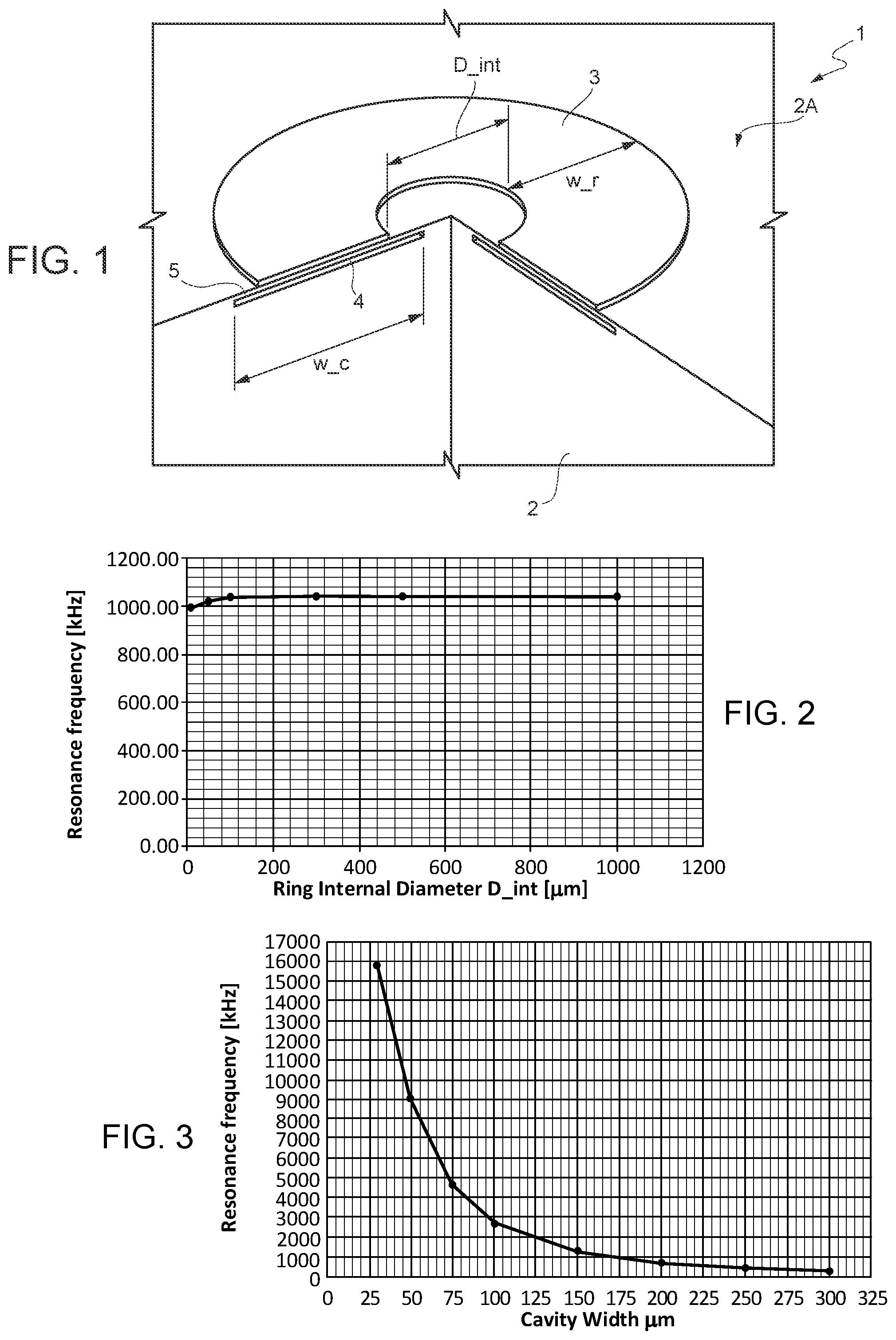 Patent US12552660 — Micro-electro-mechanical device for transducing high-frequency acoustic waves in a propagation medium and manufacturing process thereof — Figure 1