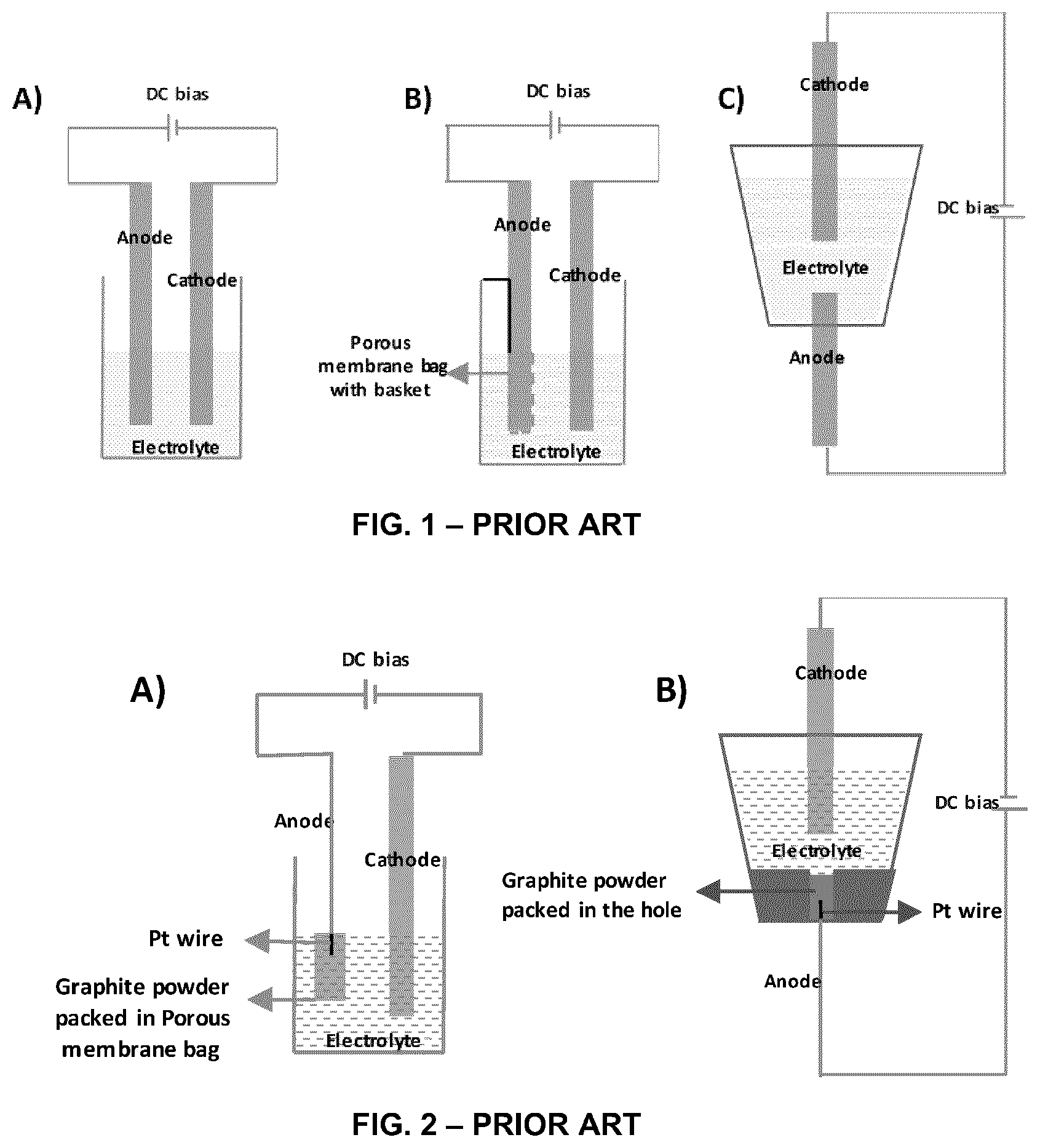 Patent US12552672 Figure 1 – Processes for the preparation of expanded graphite and exfoliated graphene oxide