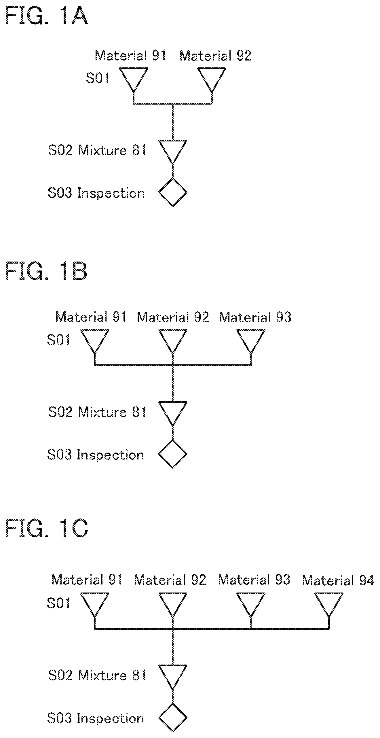 Patent US12552681 Figure 1 – Method for forming positive electrode active material, method for manufacturing secondary battery, and secondary battery