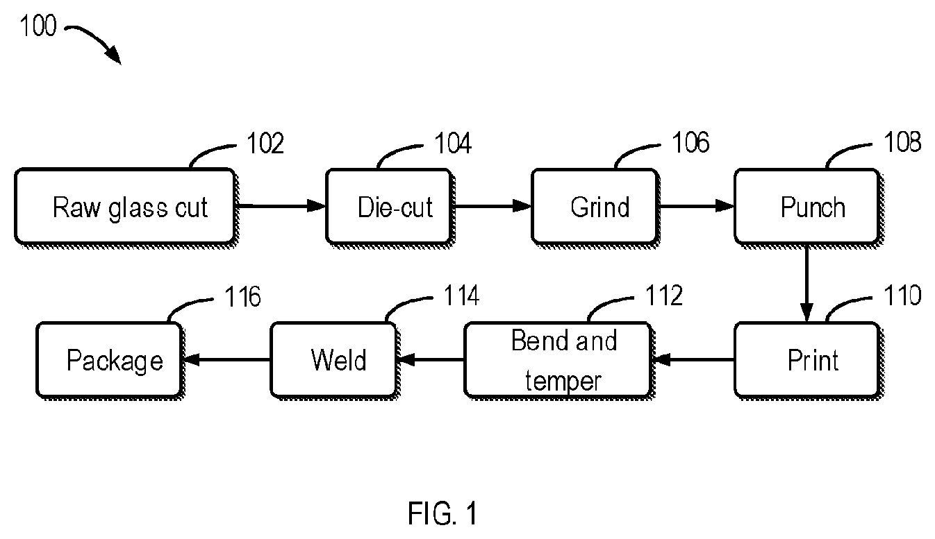 Patent US12552700 — Method, device, and system for glass bending — Figure 1
