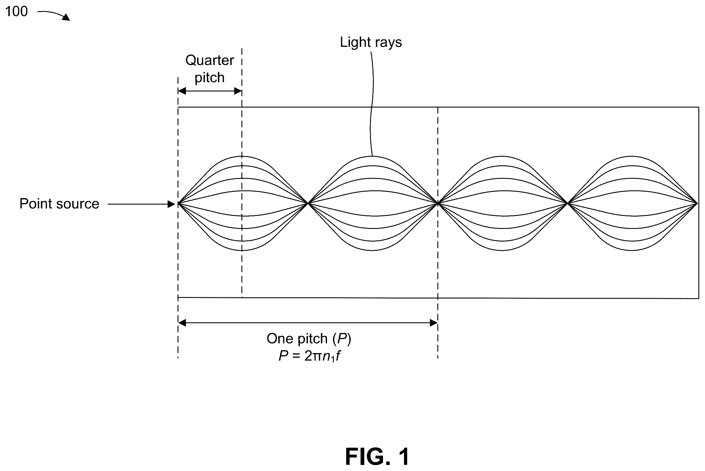 Patent US12552703 — Methods for optimizing graded index fiber length to improve image quality — Figure 1