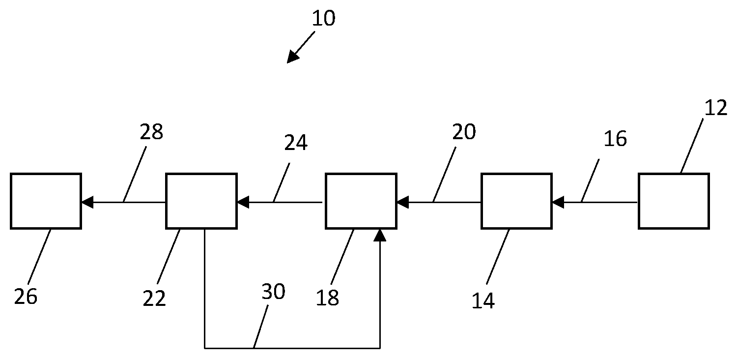 Patent US12552724 Figure 1 – Carbon sequestration using hyaloclastite, volcanic ash and pumice pozzolan, cement and concrete using same and method of making and using same