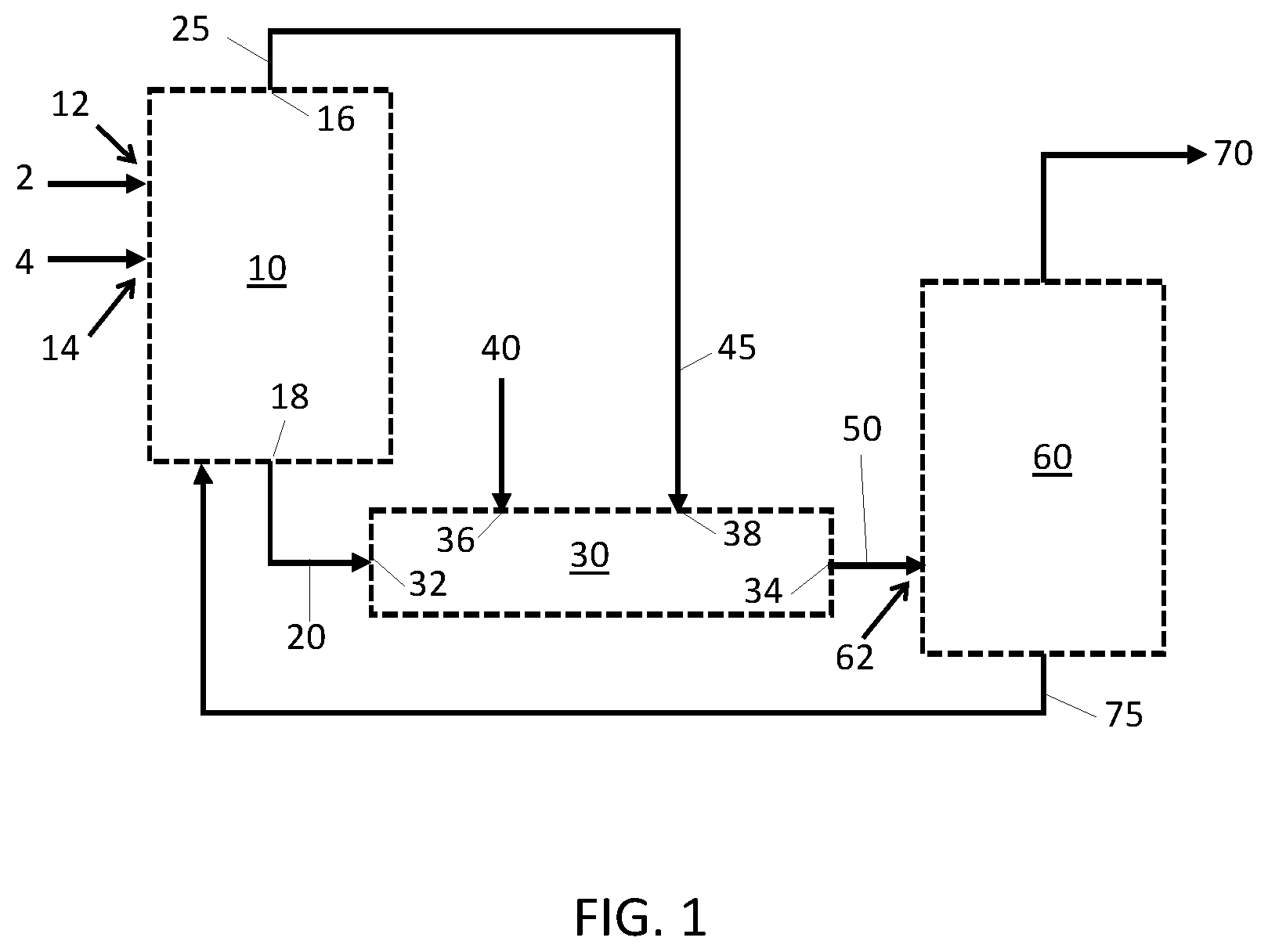Patent US12552734 — Process for producing acetic acid — Figure 1