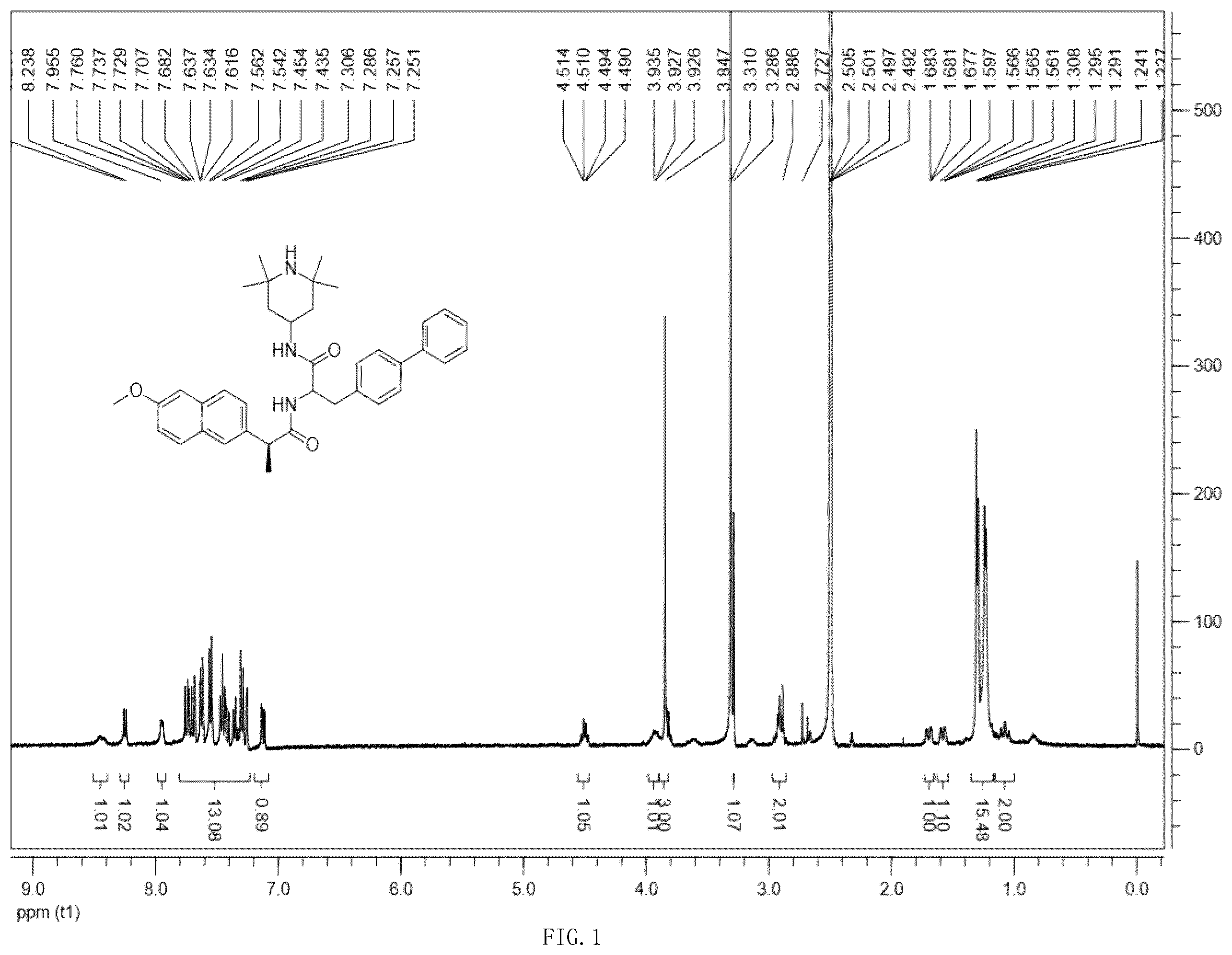 Patent US12552747 — Amino acid derivative containing non-steroidal anti-inflammatory drug structure and preparation method and application thereof — Figure 1