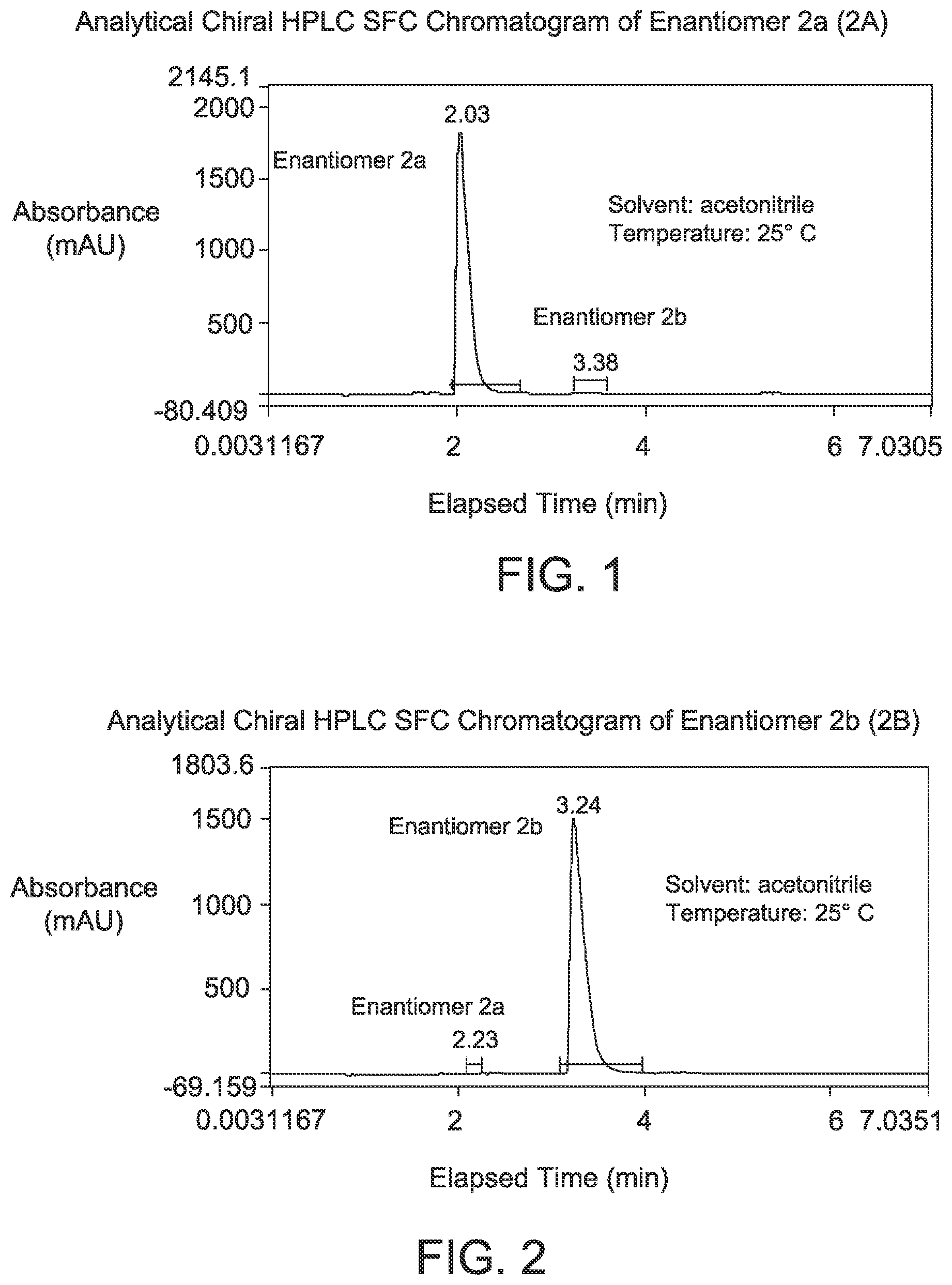 Patent US12552752 Figure 1 – Atropisomers of pyridazinone derivatives as herbicides