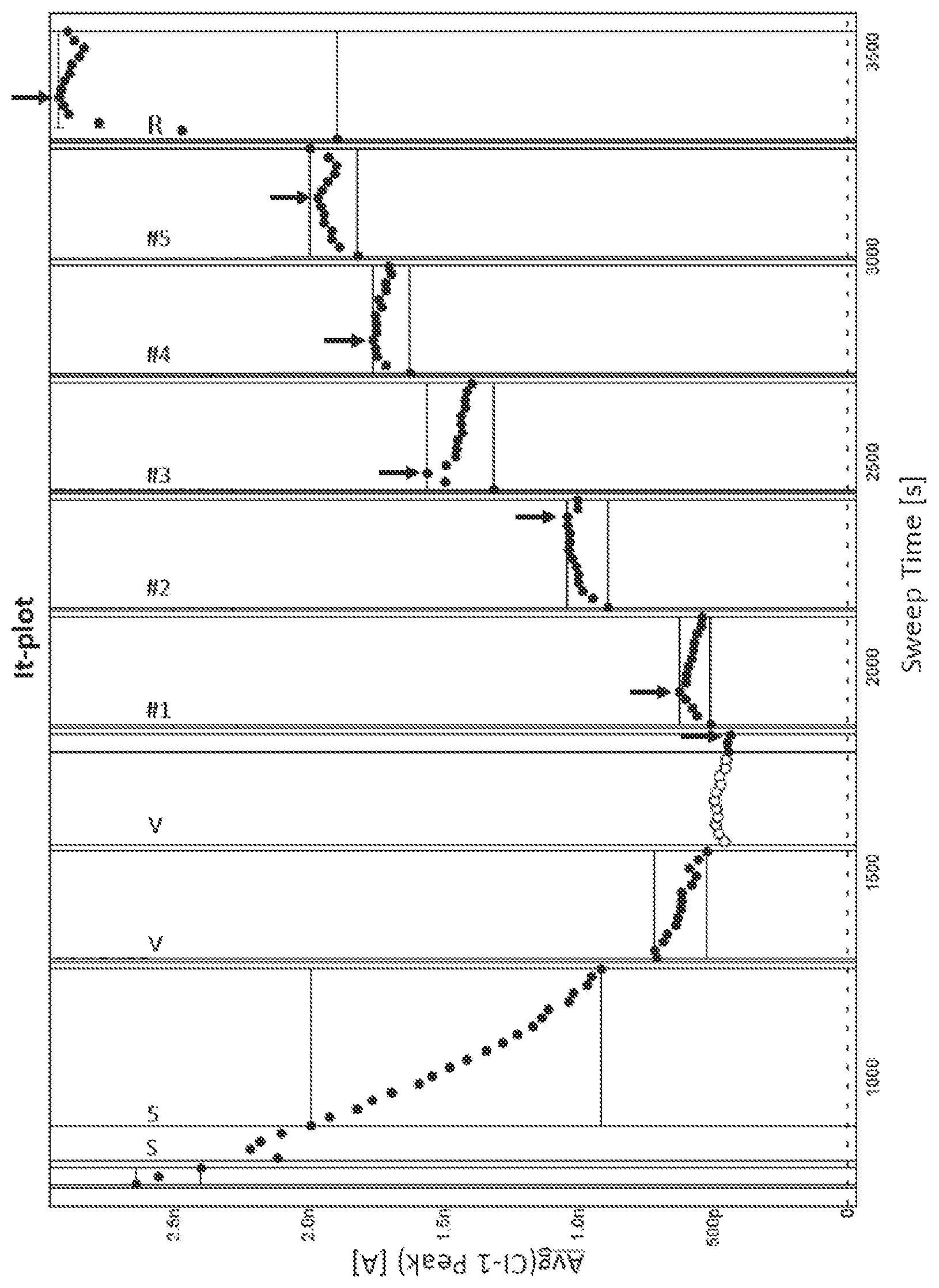 Patent US12552770 — Compounds for treating respiratory disease — Figure 1