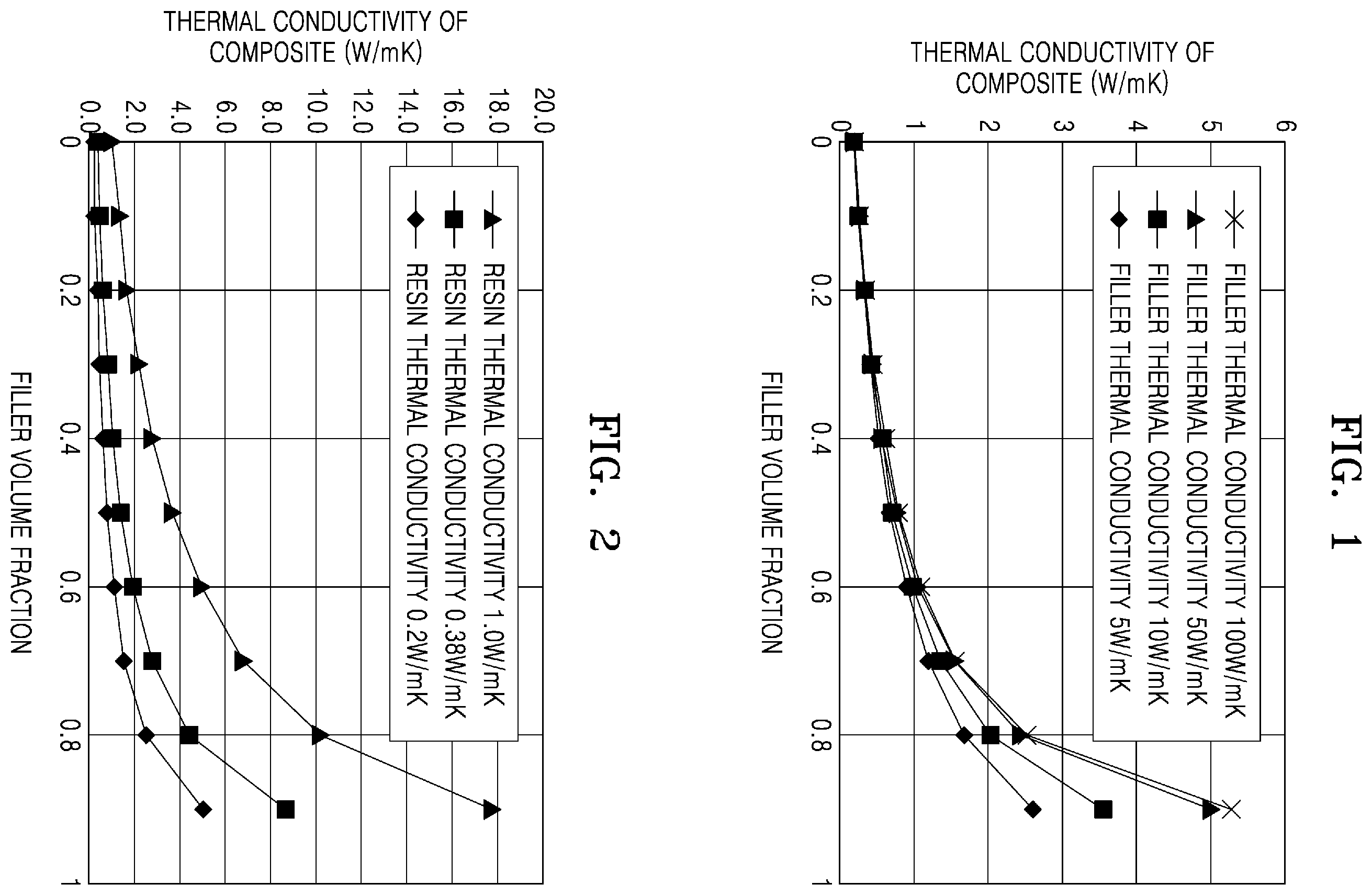 Patent US12552781 — Epoxy compound, composition prepared therefrom, semiconductor device prepared therefrom, electronic device prepared therefrom, article prepared therefrom, and method of preparing article — Figure 1