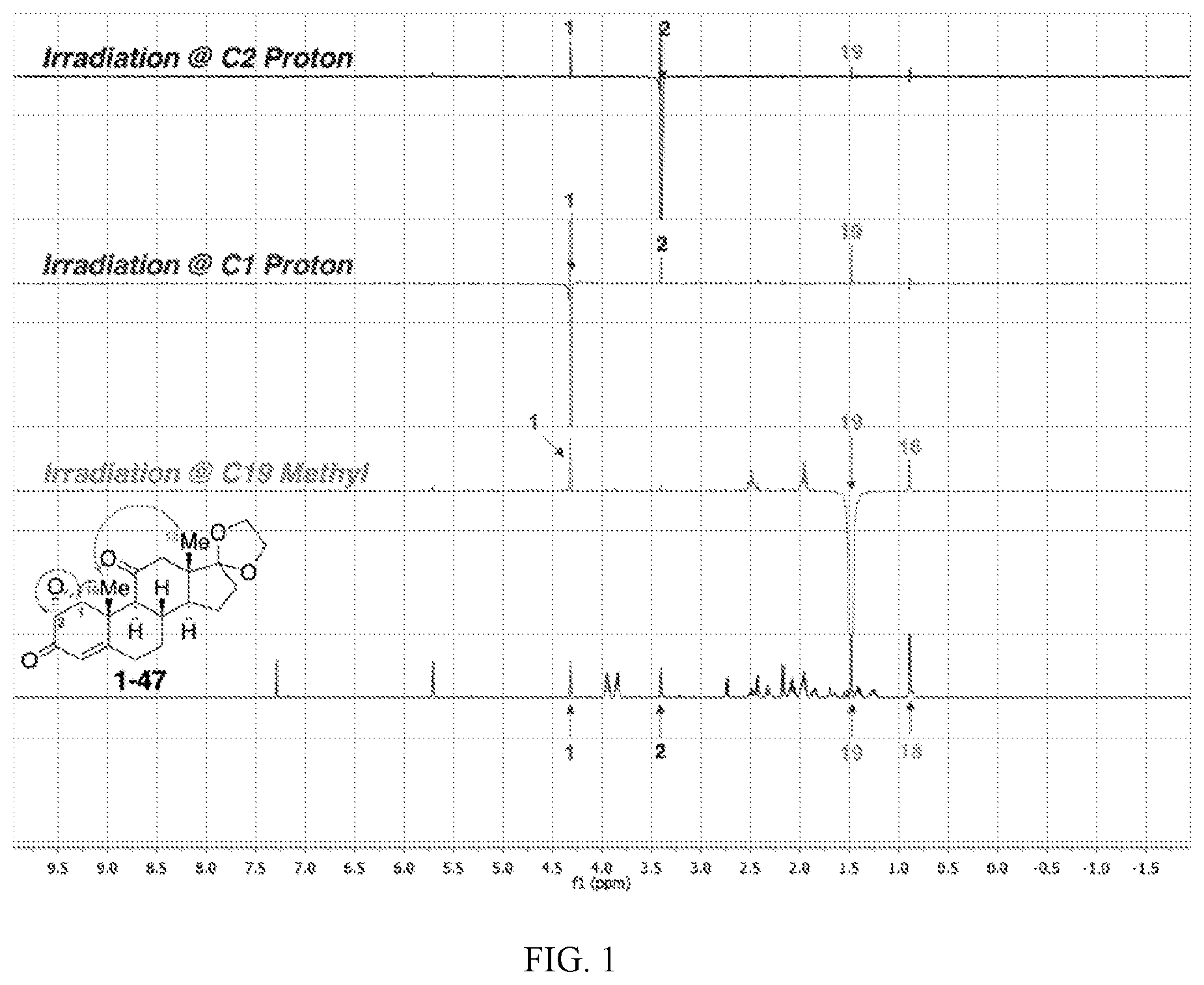 Patent US12552830 Figure 1 – Steroidal compound derivatives as therapeutic agents
