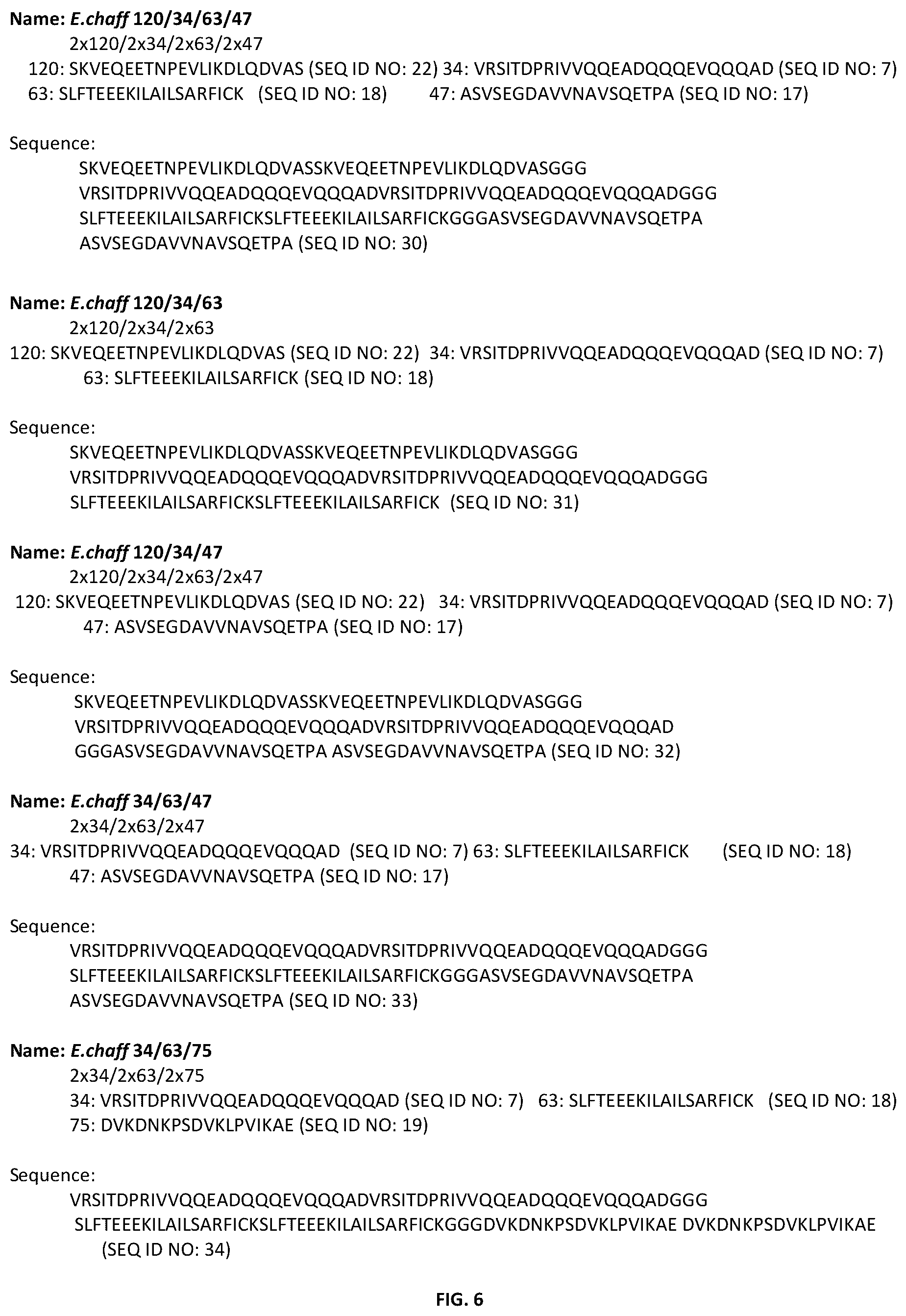 Patent US12552843 Figure 6 – Chimeric immunogenic polypeptides