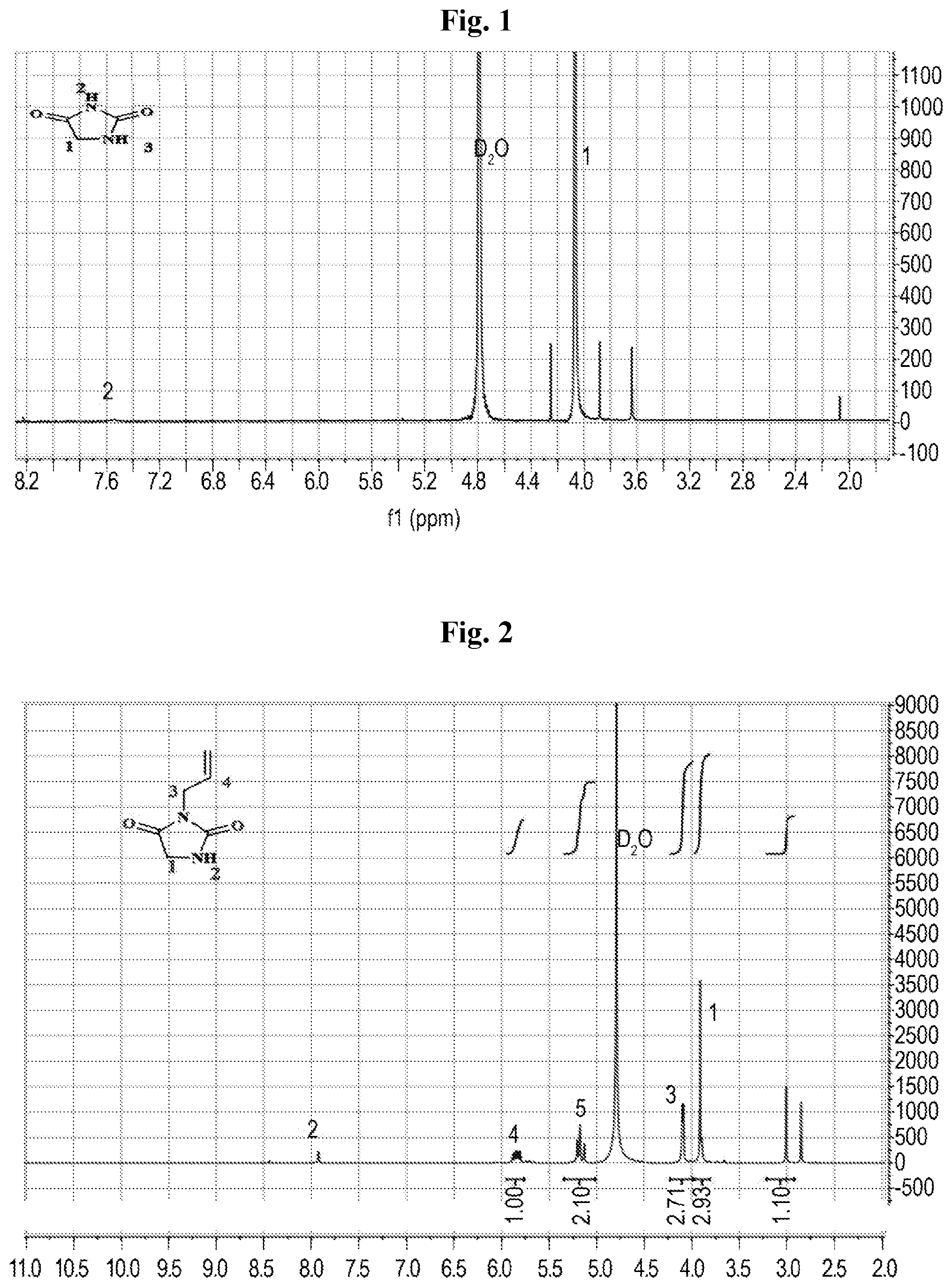 Patent US12552882 — Polymeric disinfectants and uses thereof — Figure 1
