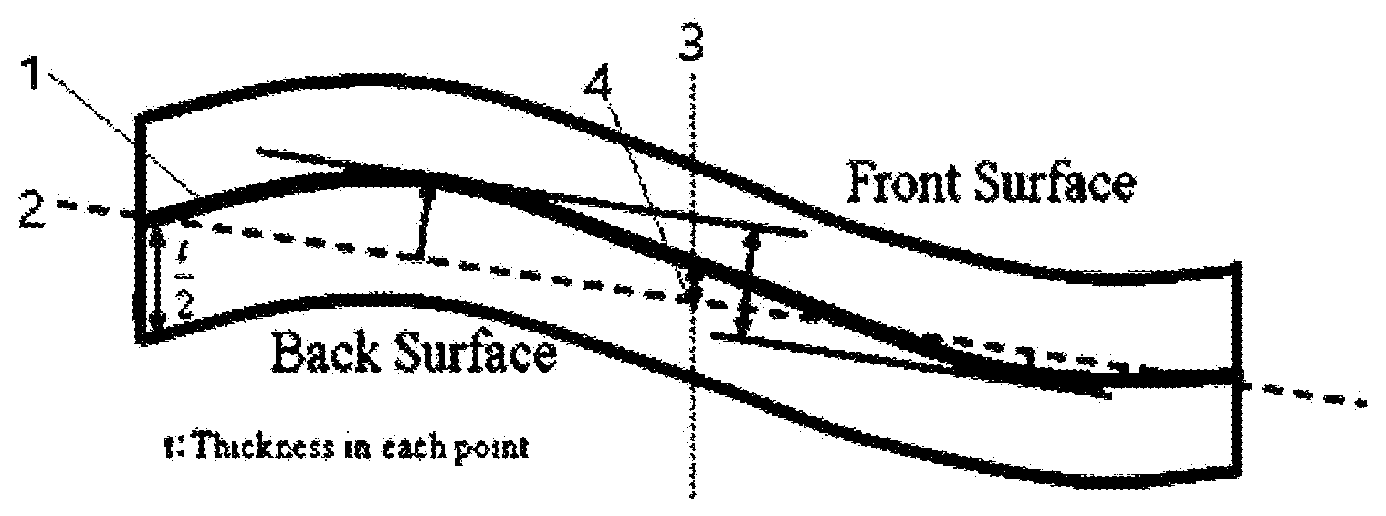 Patent US12552900 Figure 1 – Polyimide-based polymer film, substrate for display device, and optical device using the same