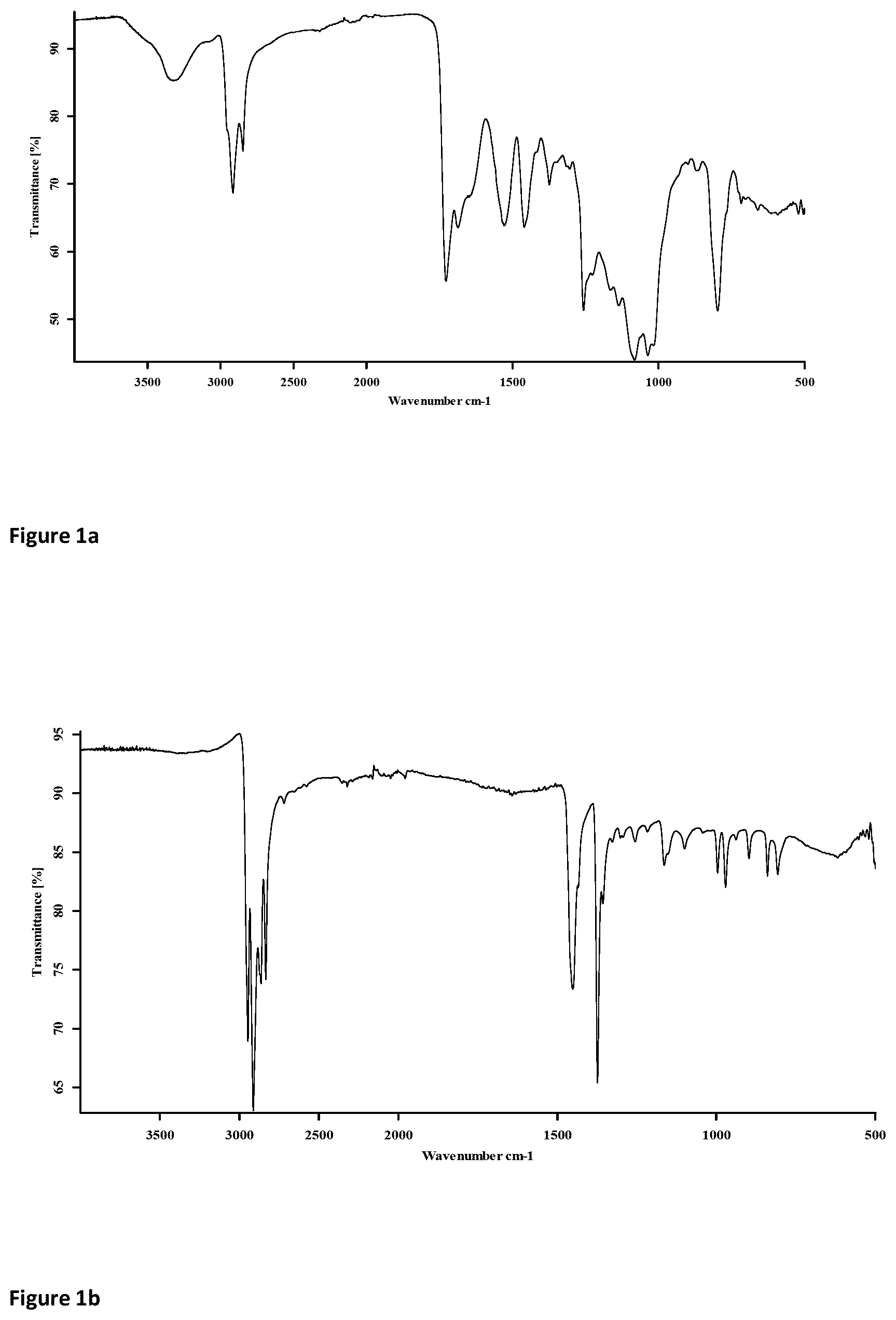 Patent US12552922 — Polymer composition comprising a recycled coated polyolefin fabric substrate — Figure 1